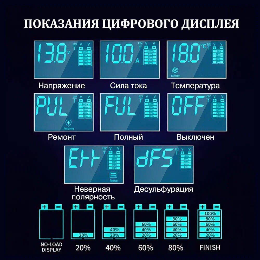 https://cdn1.ozone.ru/s3/multimedia-1-0/7194686400.jpg
