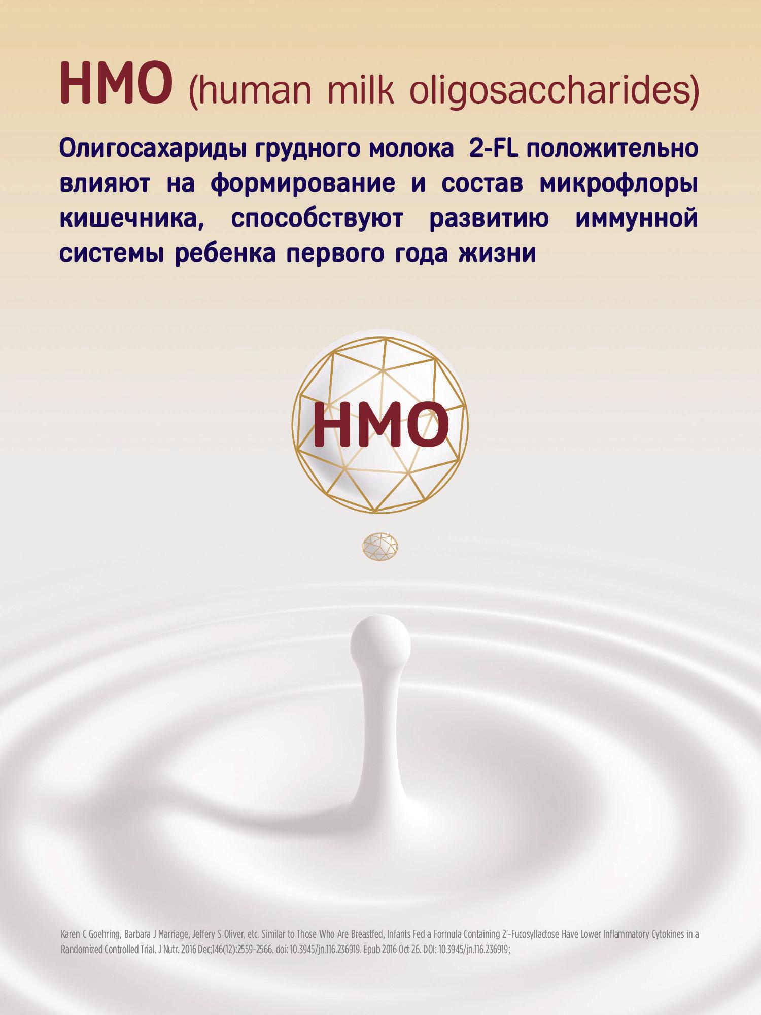 https://cdn1.ozone.ru/s3/multimedia-1-0/7194910932.jpg