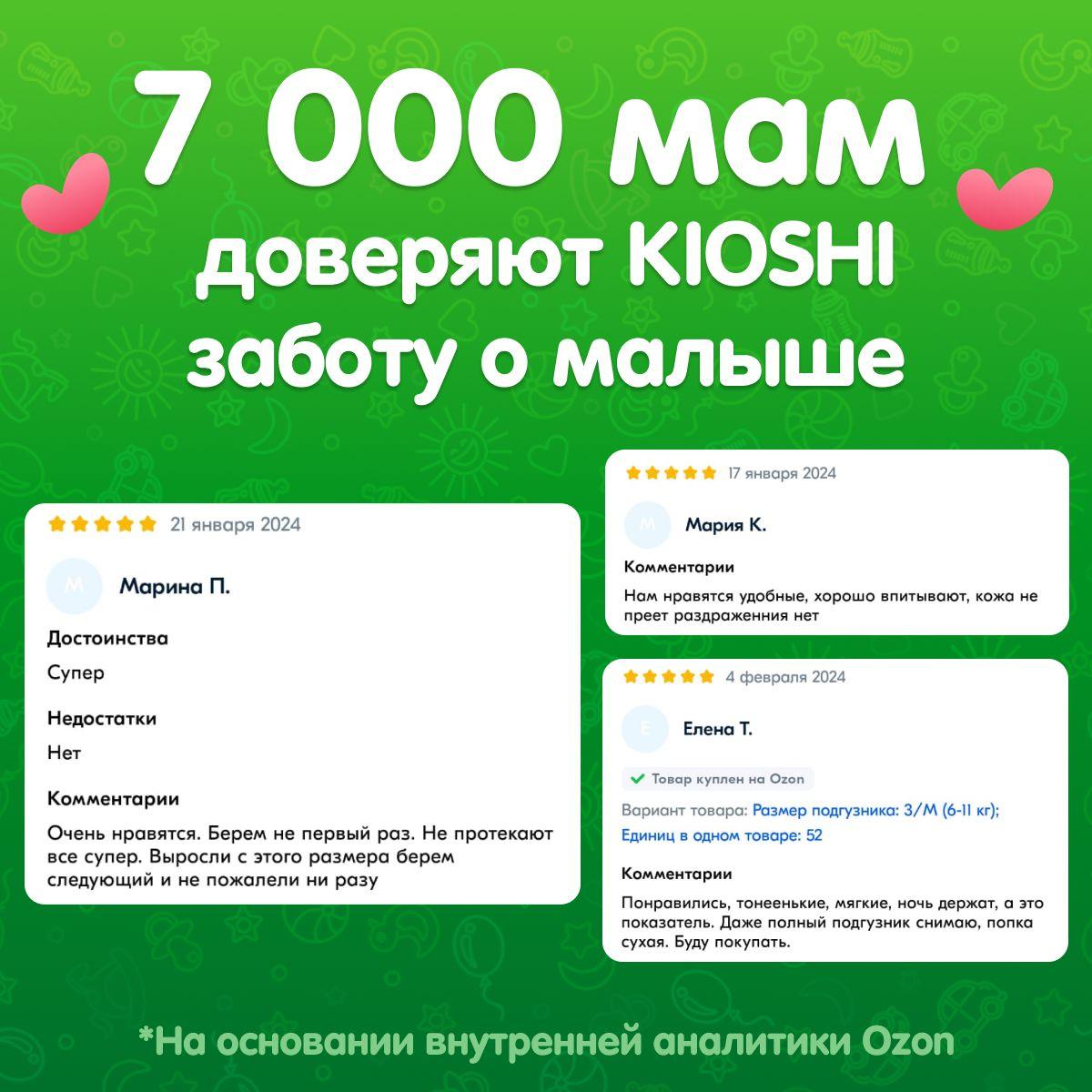 https://cdn1.ozone.ru/s3/multimedia-1-1/6991700725.jpg