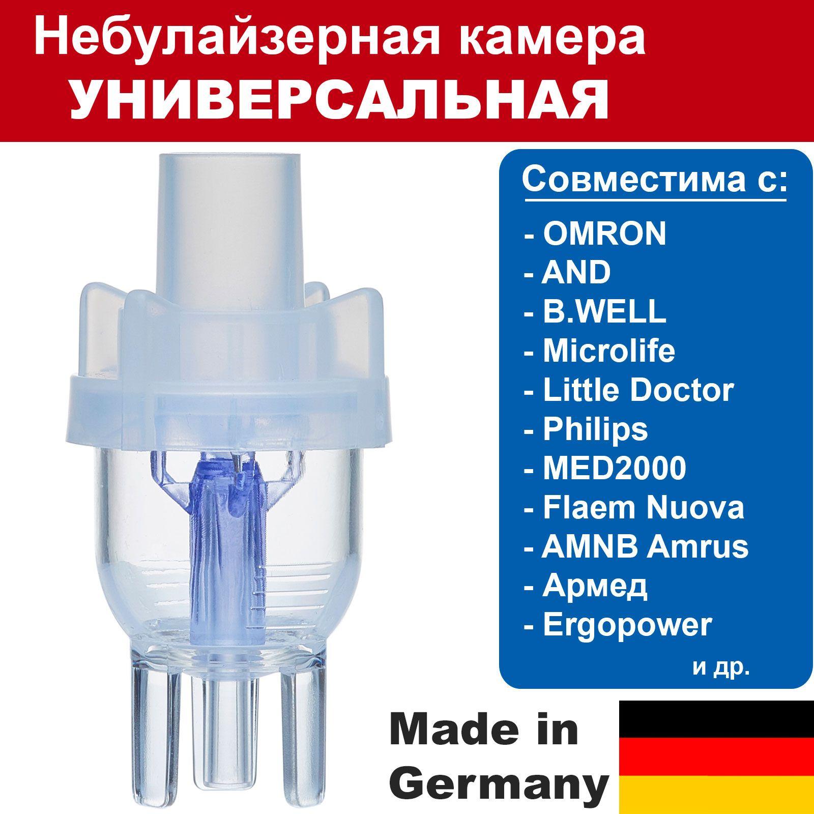 Небулайзерная камера HUM для ингаляторов OMRON, AnD, B-Well, Little Doctor, Philips, Microlife, MED2000 и др.