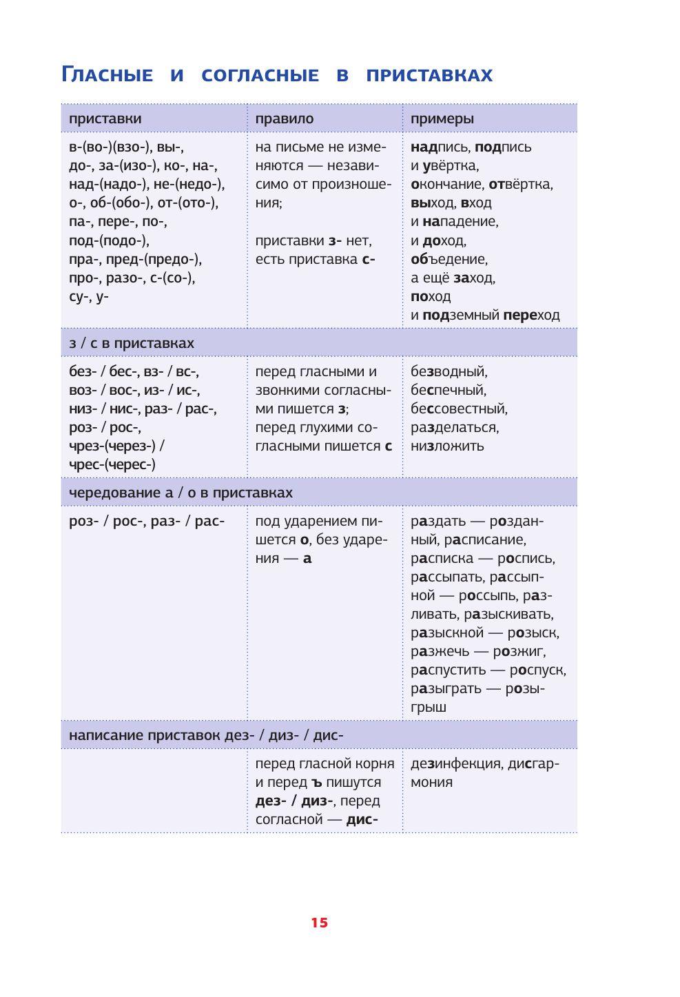 https://cdn1.ozone.ru/s3/multimedia-1-1/7044736573.jpg