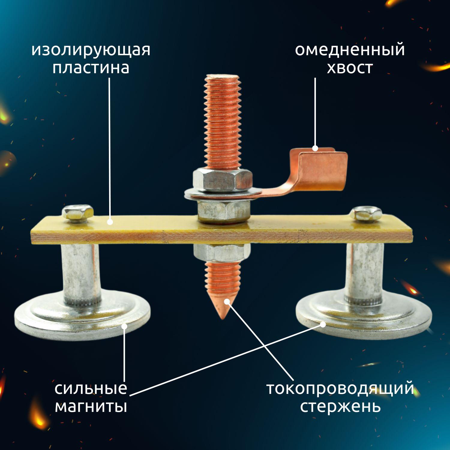 https://cdn1.ozone.ru/s3/multimedia-1-1/7062334957.jpg