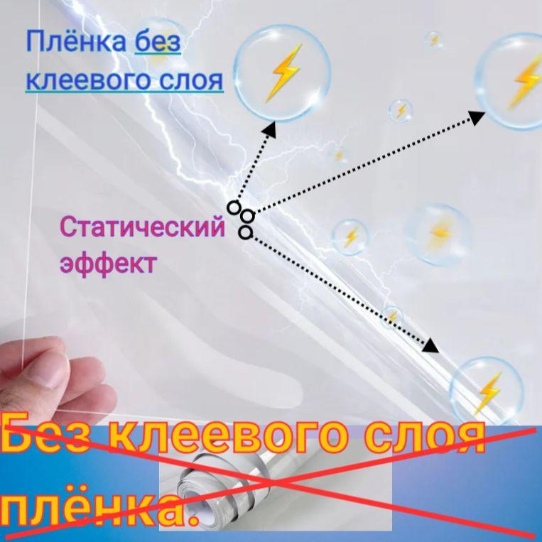 https://cdn1.ozone.ru/s3/multimedia-1-1/7081764841.jpg