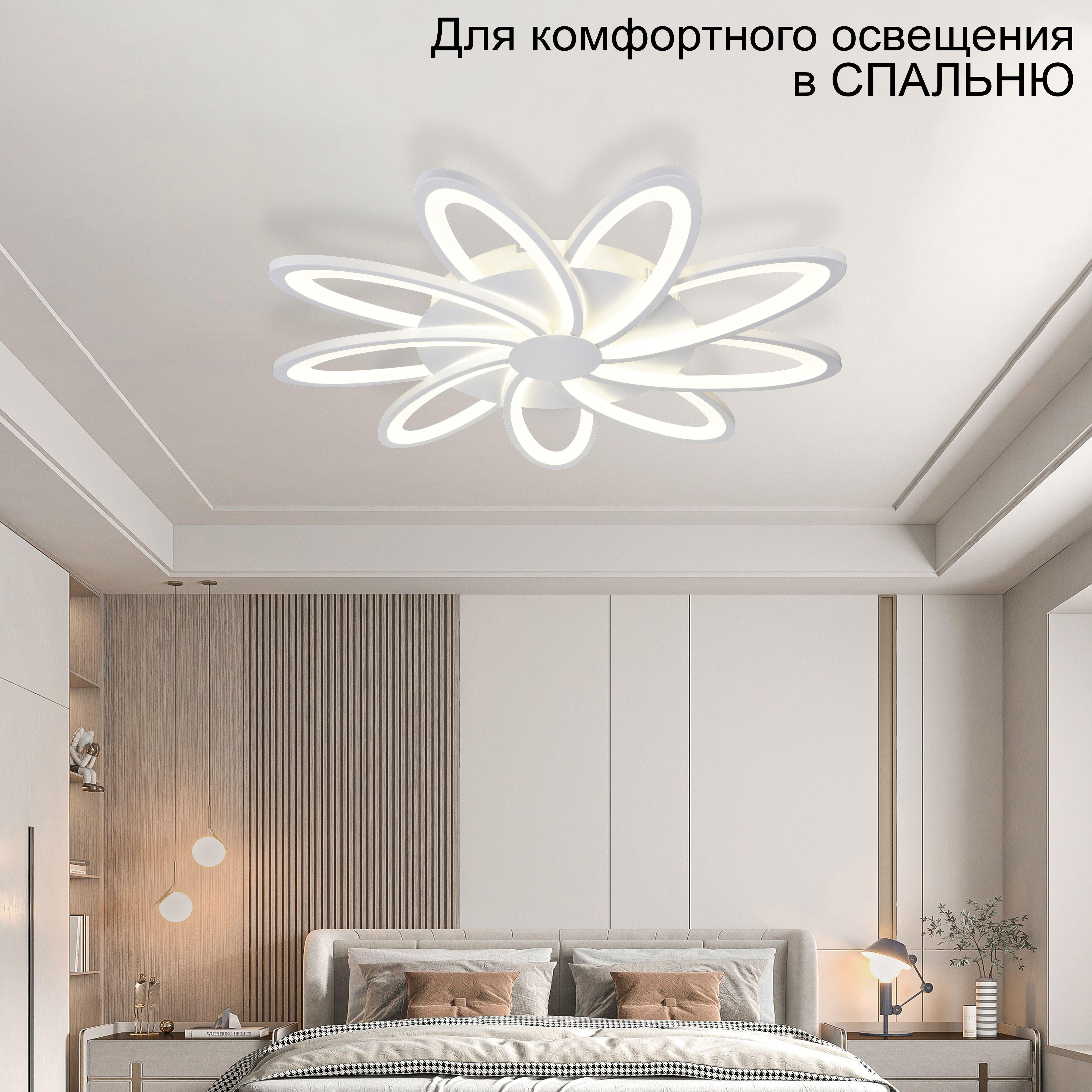 https://cdn1.ozone.ru/s3/multimedia-1-2/6986876726.jpg