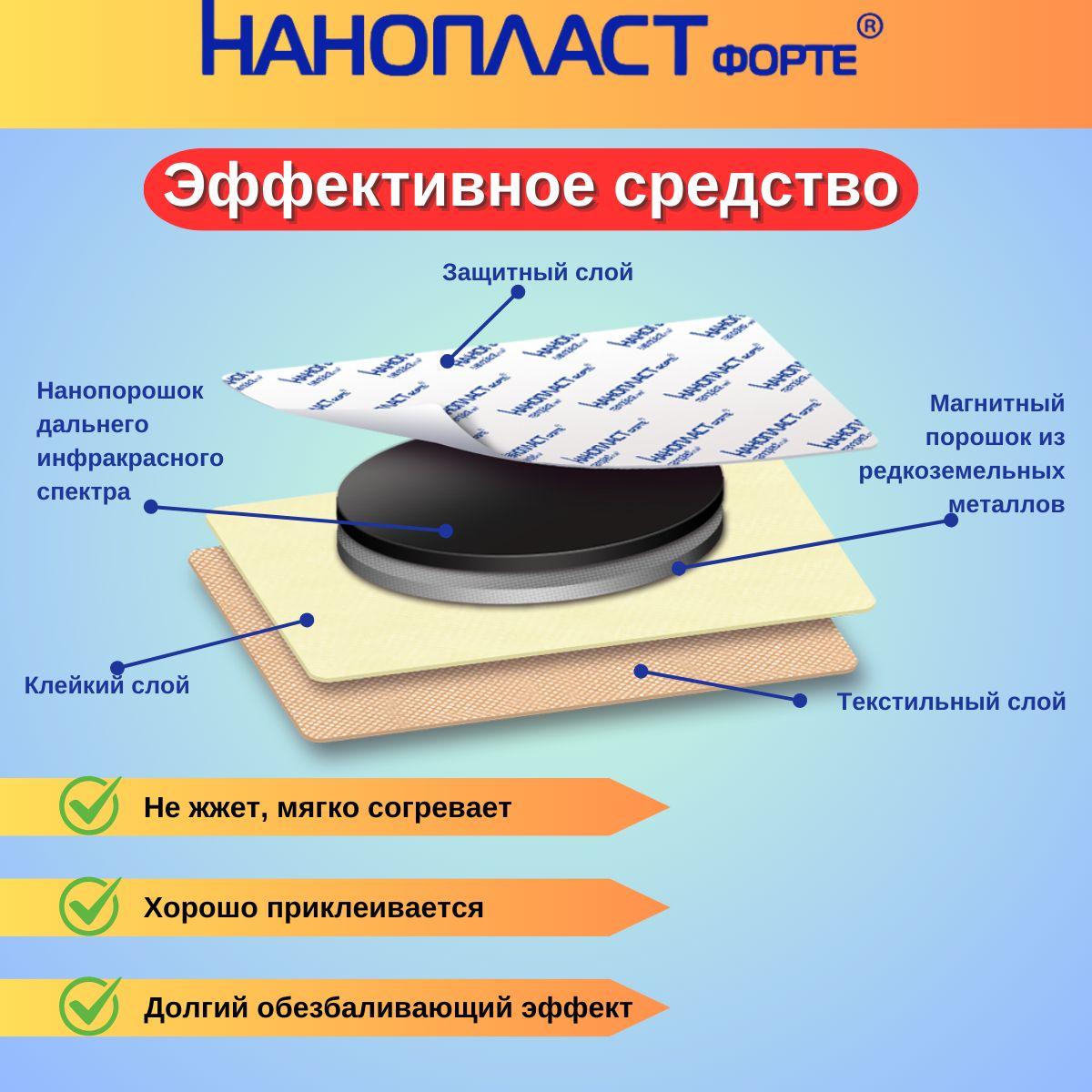 https://cdn1.ozone.ru/s3/multimedia-1-2/6994381646.jpg