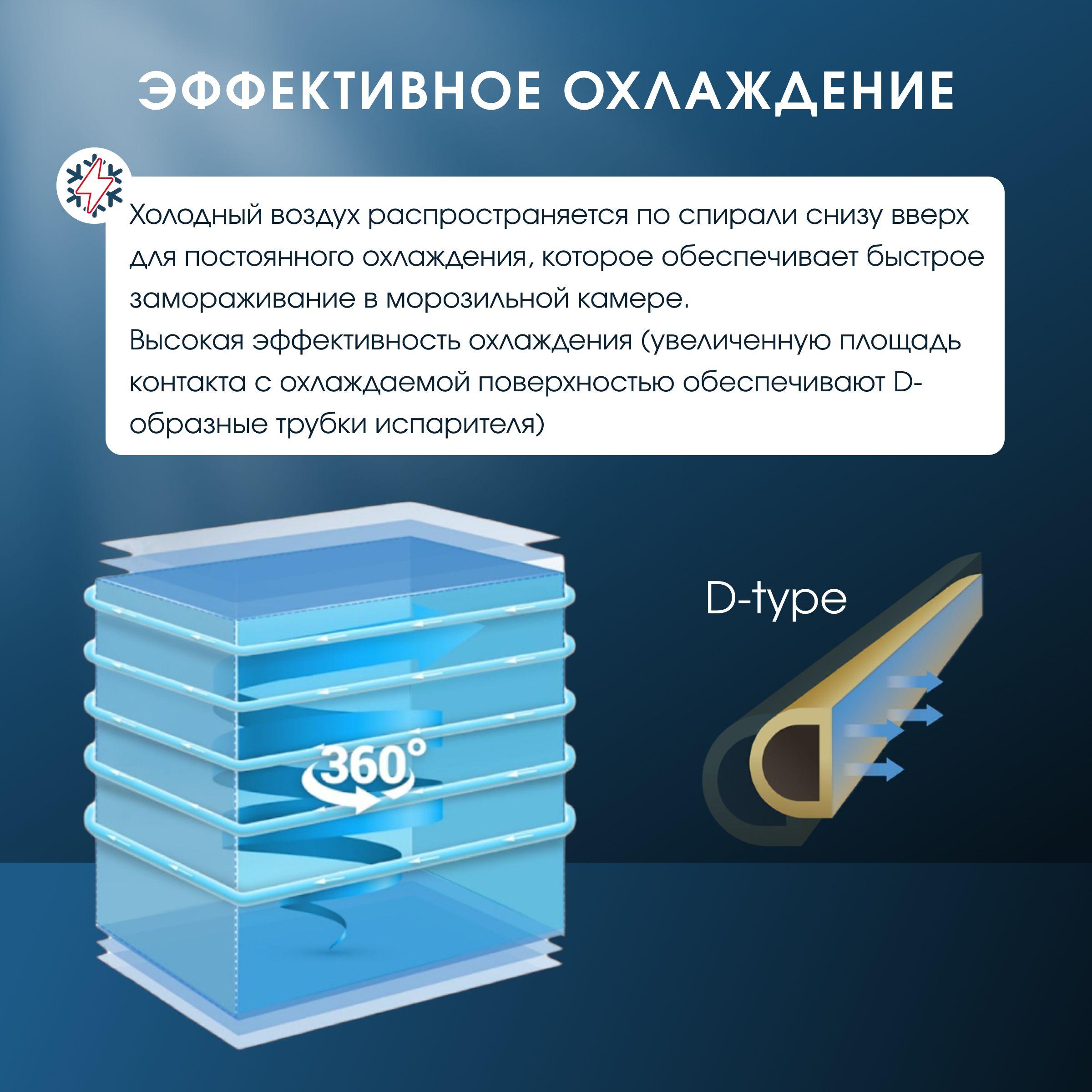 https://cdn1.ozone.ru/s3/multimedia-1-2/6996806966.jpg