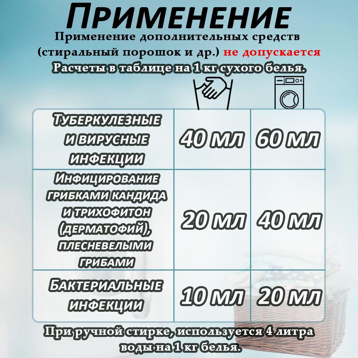 https://cdn1.ozone.ru/s3/multimedia-1-2/7001991758.jpg