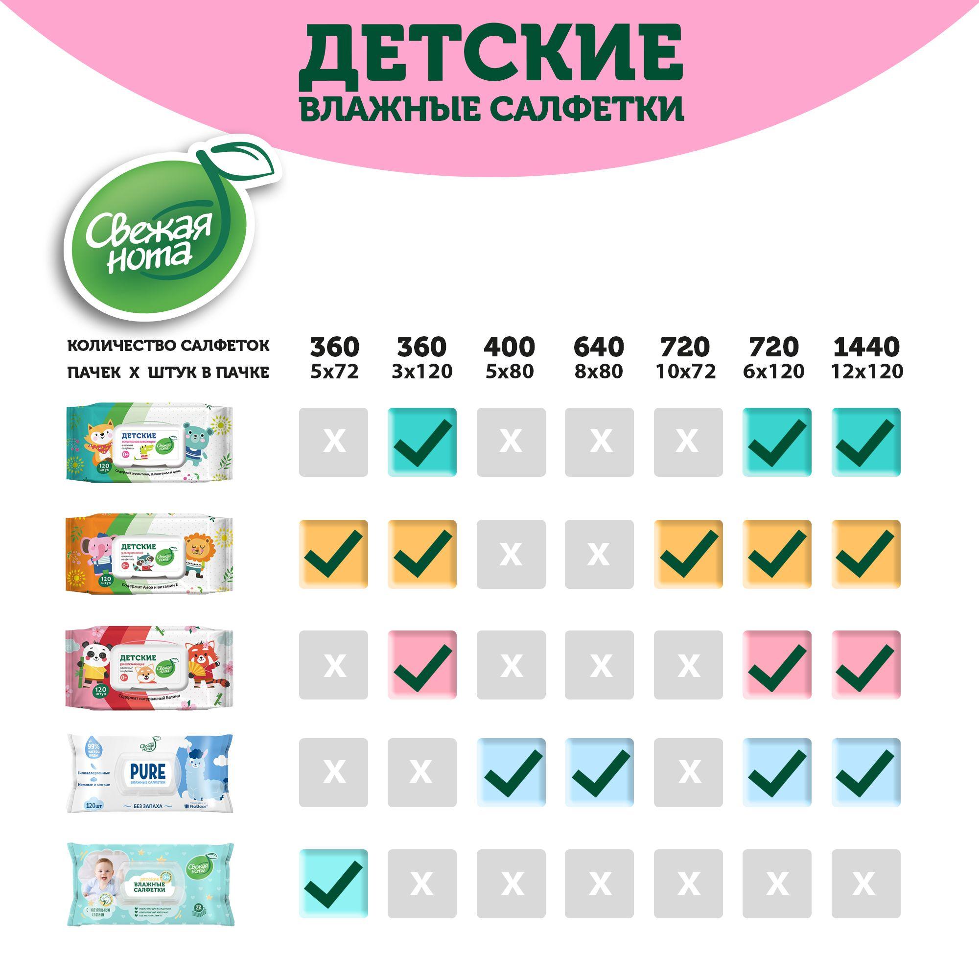 https://cdn1.ozone.ru/s3/multimedia-1-2/7054966622.jpg