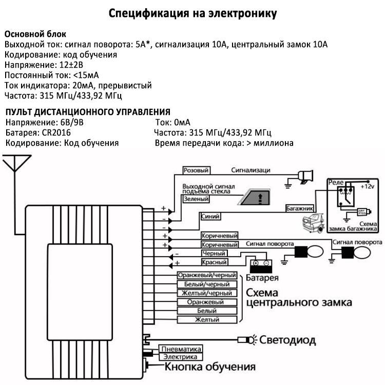 https://cdn1.ozone.ru/s3/multimedia-1-2/7064737886.jpg