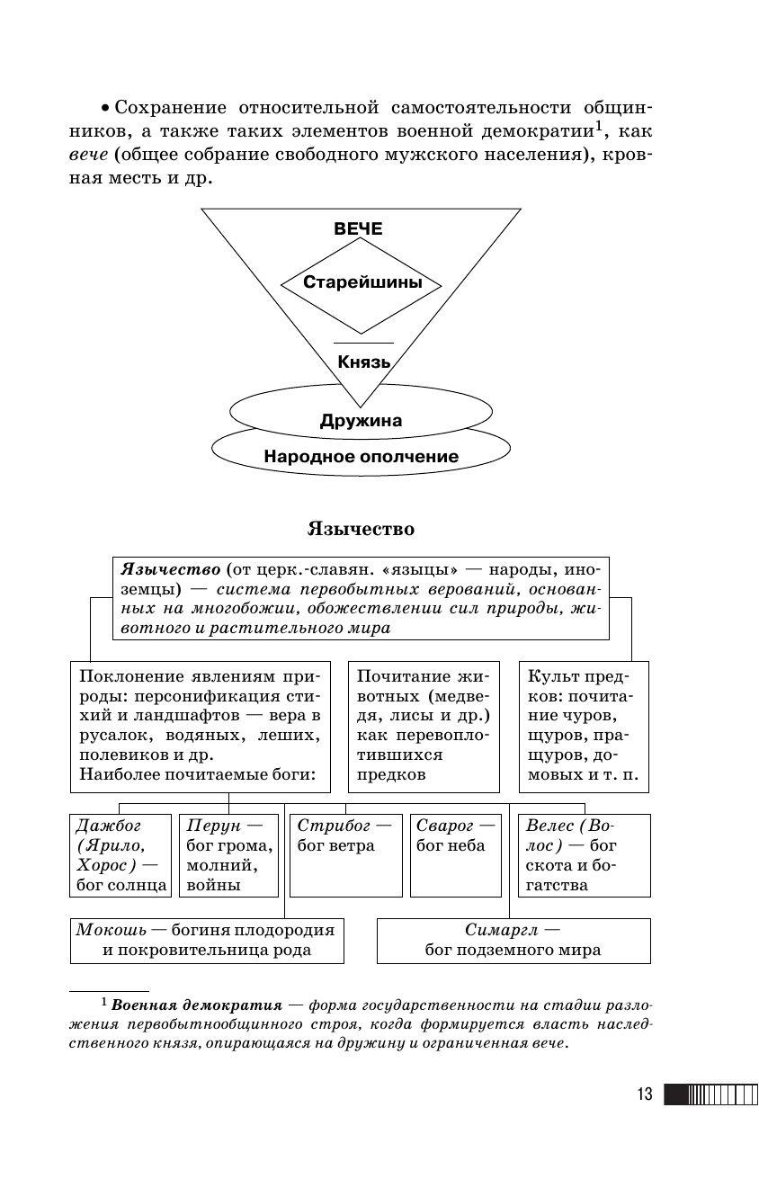 https://cdn1.ozone.ru/s3/multimedia-1-2/7065700814.jpg