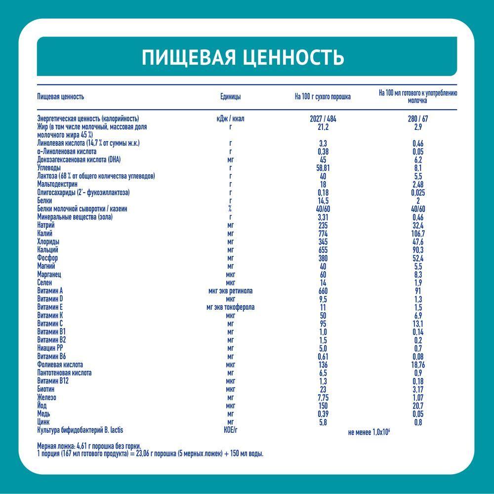 https://cdn1.ozone.ru/s3/multimedia-1-2/7076587970.jpg