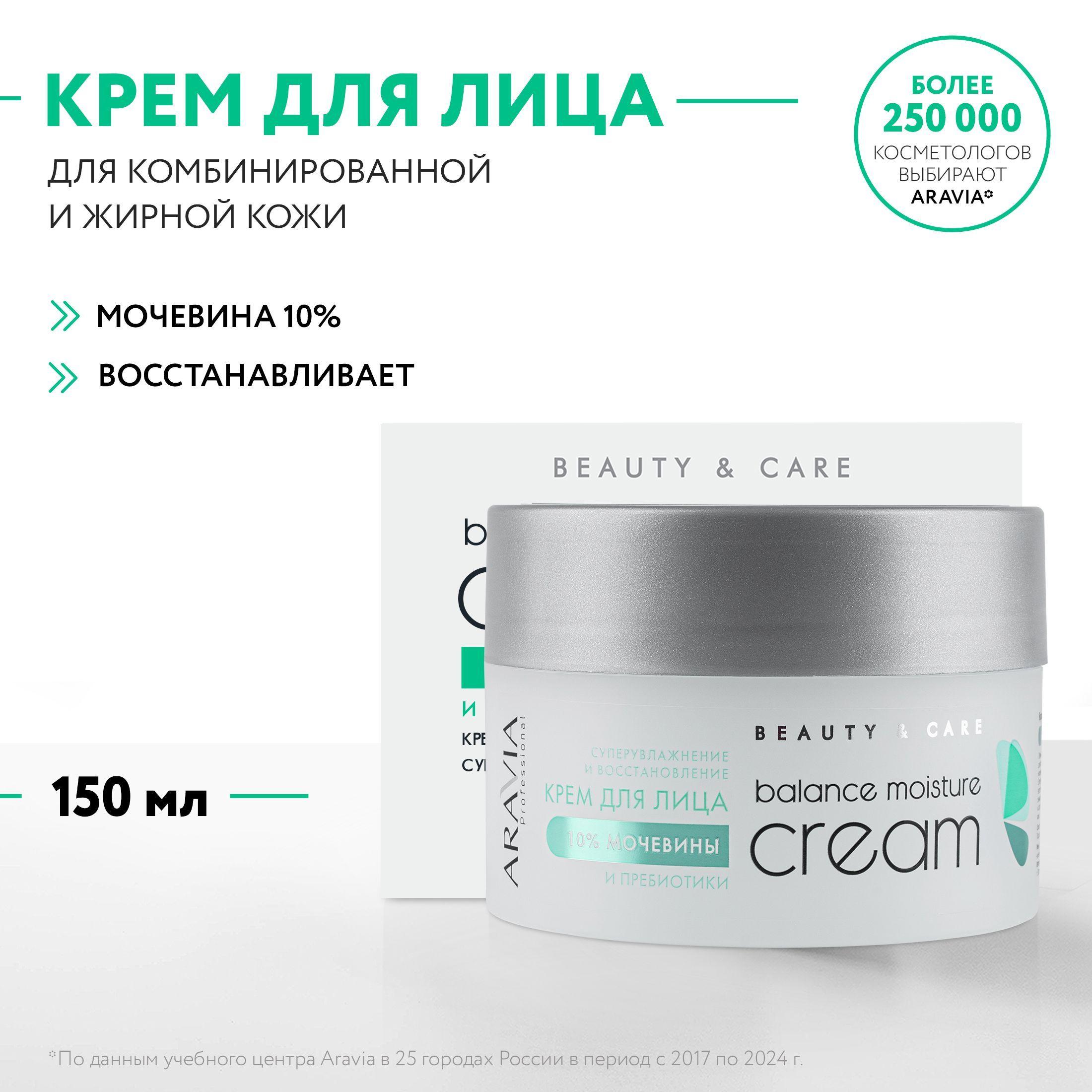 ARAVIA Professional Крем для лица суперувлажнение и восстановление с мочевиной 10% и пребиотиками, 150 мл