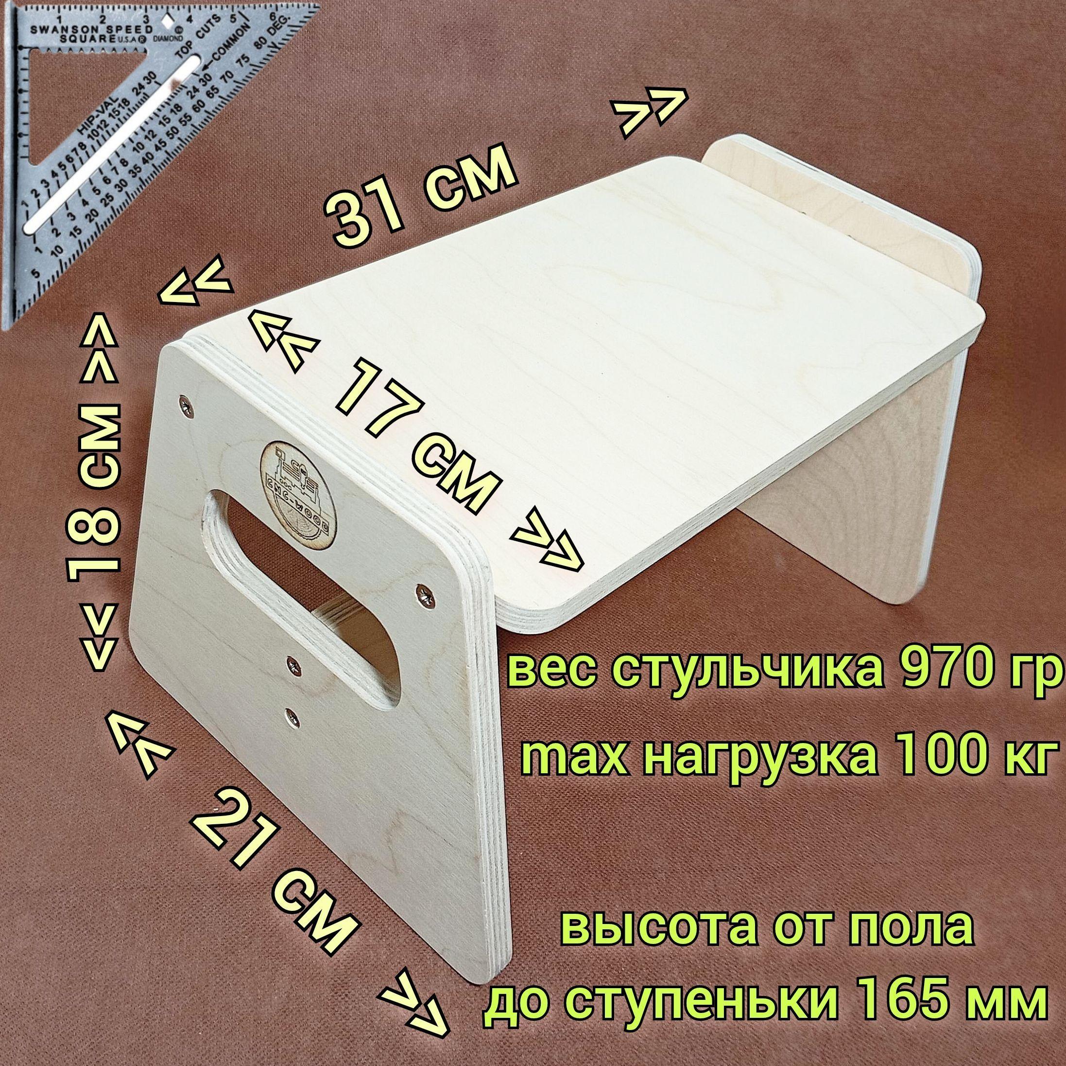 https://cdn1.ozone.ru/s3/multimedia-1-2/7196149334.jpg