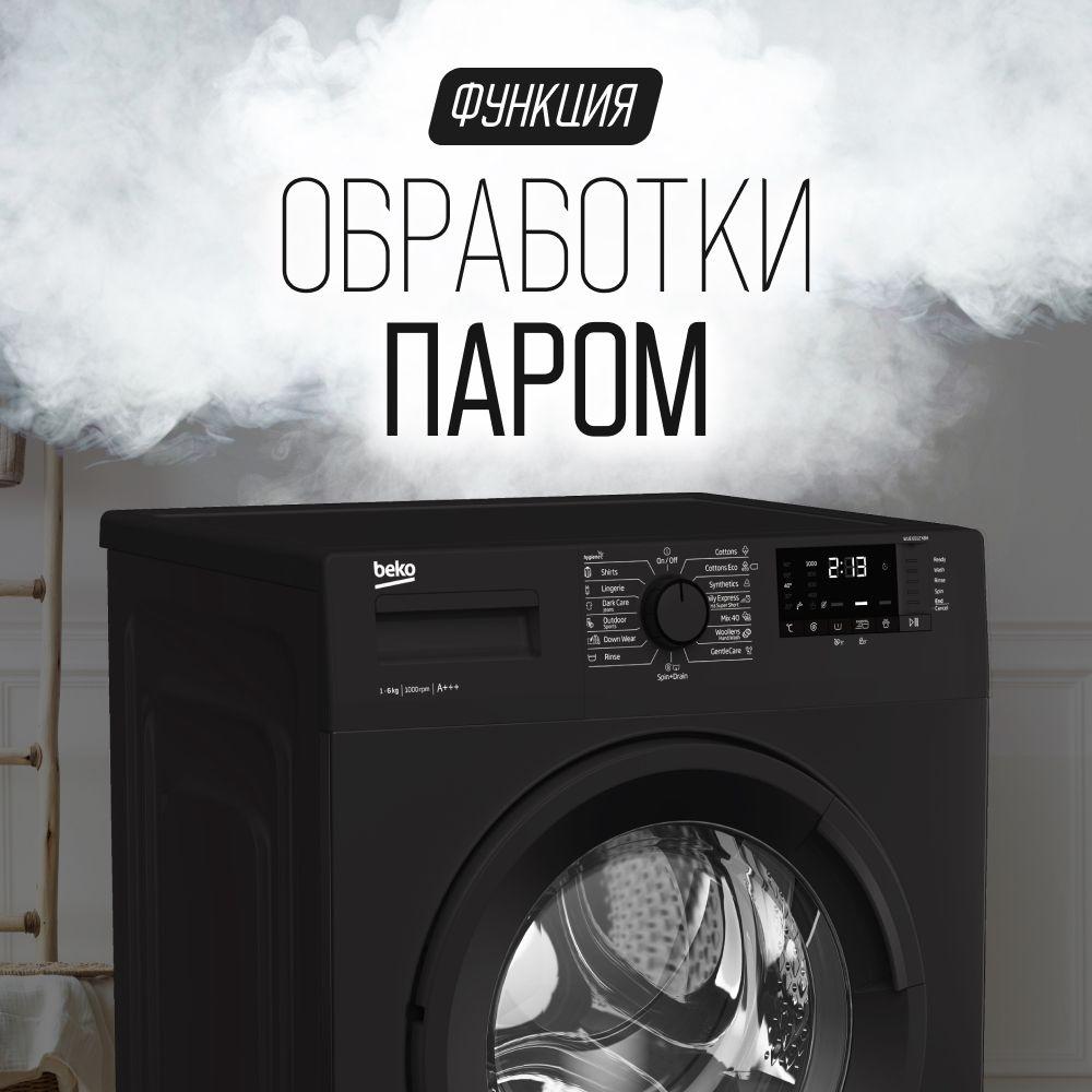 https://cdn1.ozone.ru/s3/multimedia-1-3/6936433491.jpg