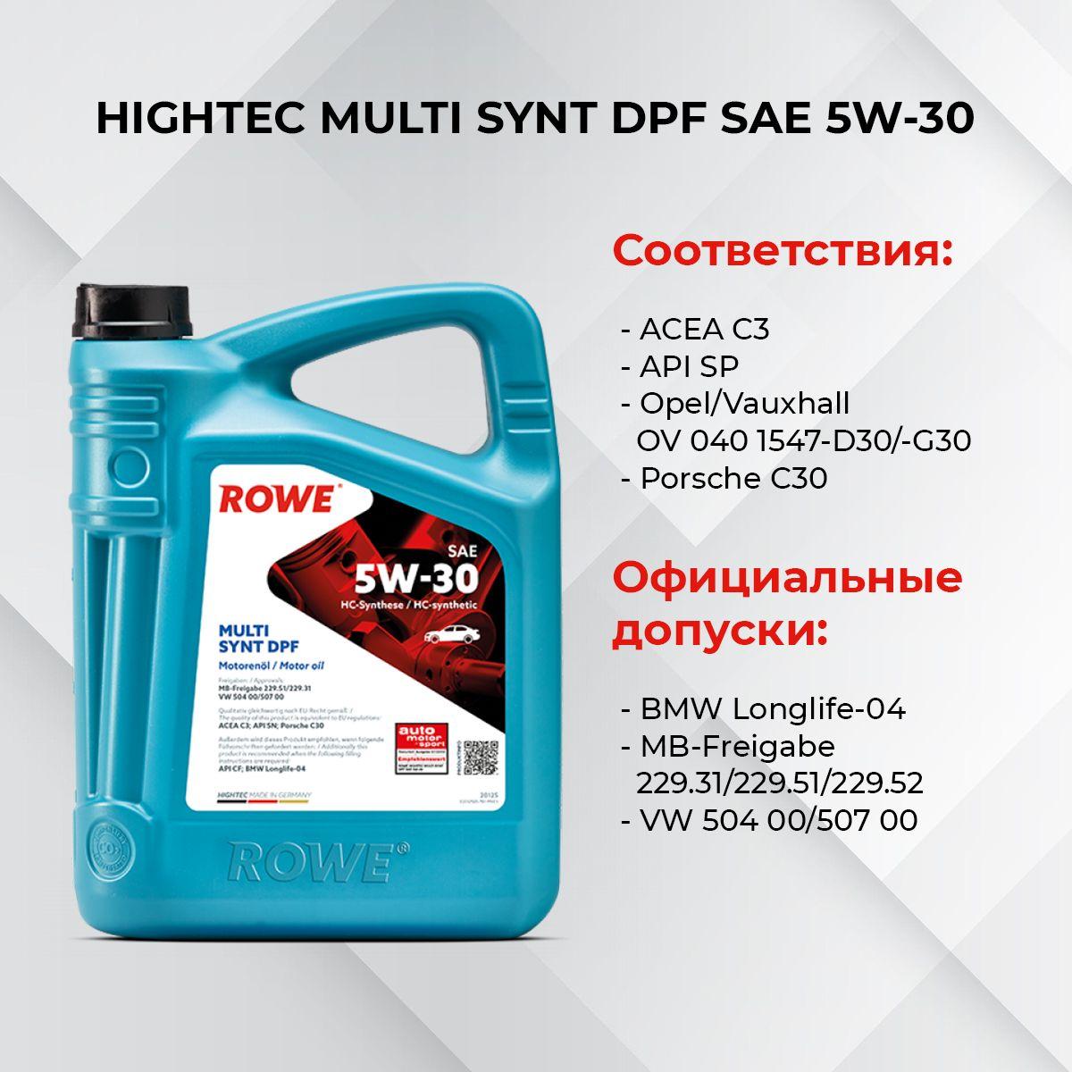 ROWE hightec multi synt dpf sae 5w-30 5W-30 Масло моторное, Синтетическое, 5 л