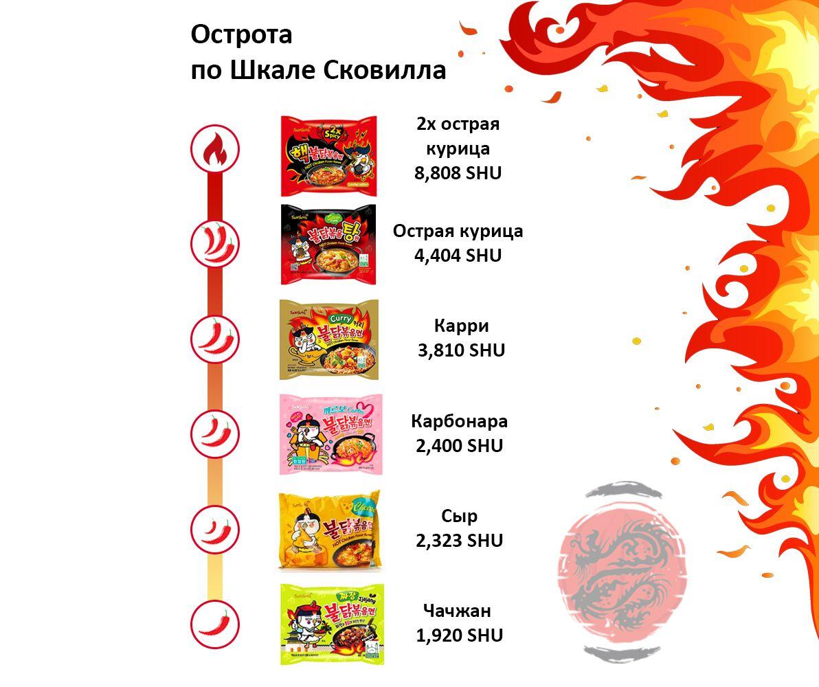 https://cdn1.ozone.ru/s3/multimedia-1-3/6980302155.jpg