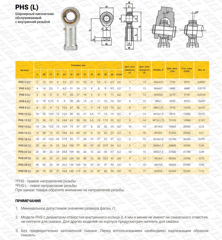 https://cdn1.ozone.ru/s3/multimedia-1-3/6981442887.jpg