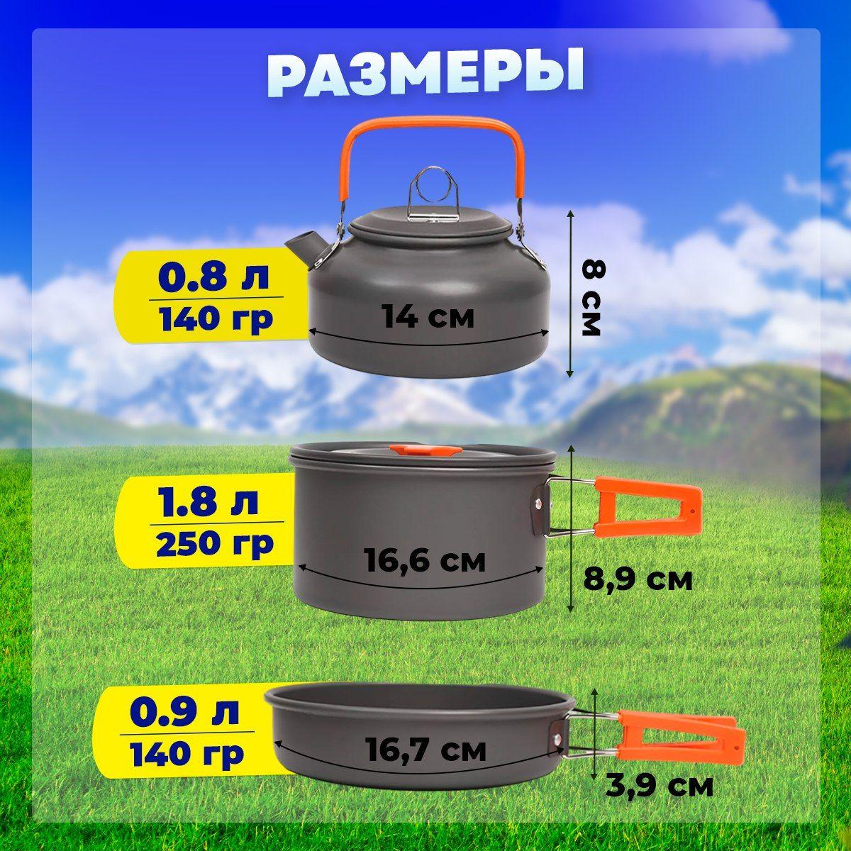 https://cdn1.ozone.ru/s3/multimedia-1-3/6994273071.jpg