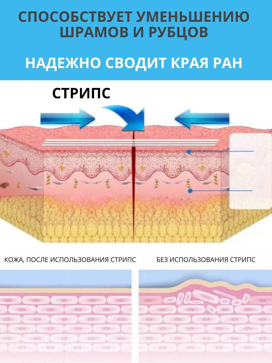 https://cdn1.ozone.ru/s3/multimedia-1-3/7020742503.jpg