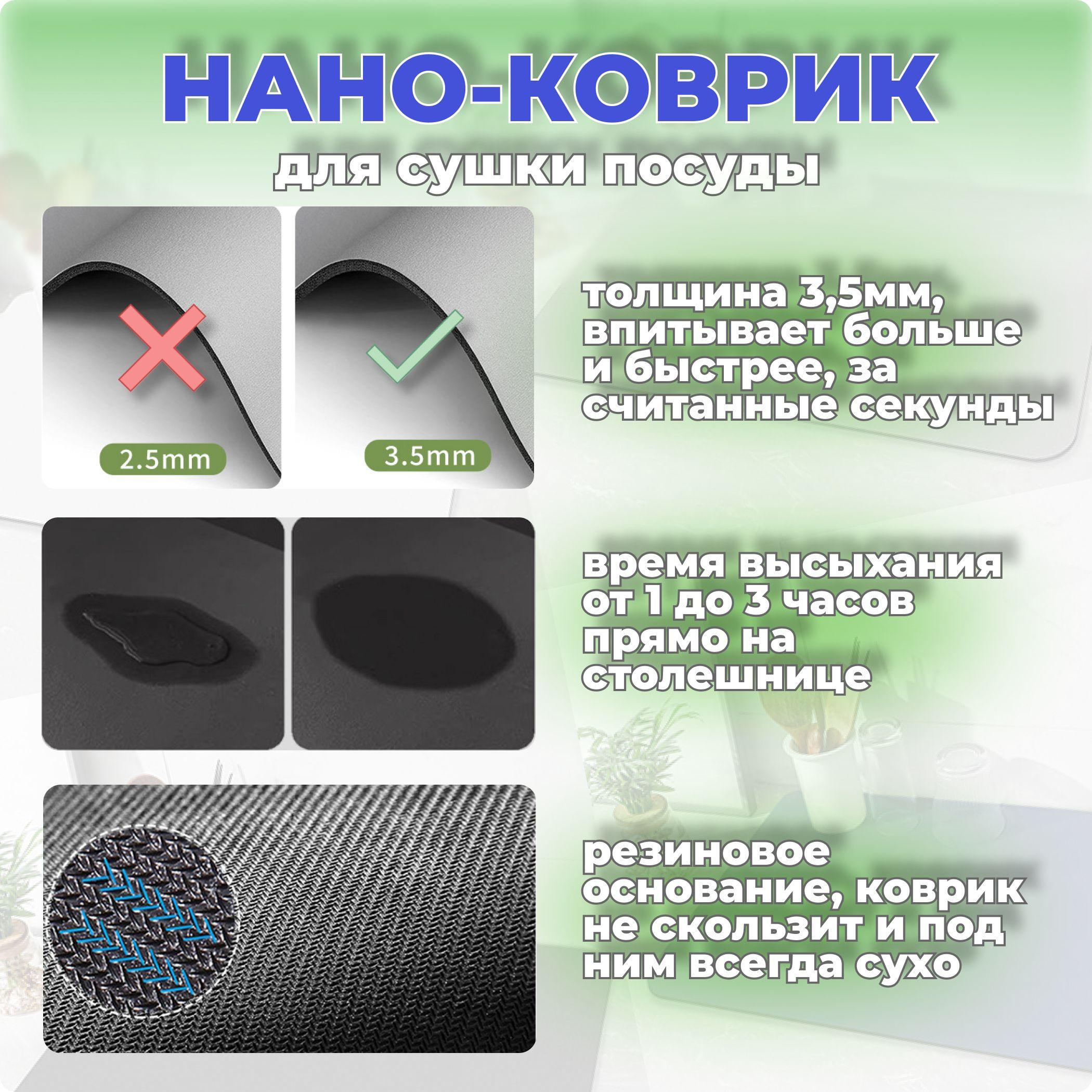 https://cdn1.ozone.ru/s3/multimedia-1-3/7073455287.jpg