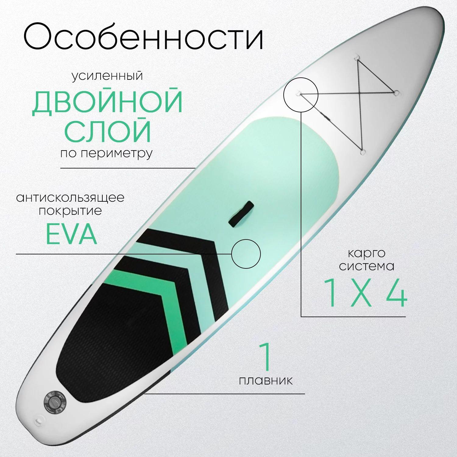 Сапборд надувной двухслойный Arrows 10'6, SUP board для начинающих. Сап борд надувная доска для плавания с веслом. 320*81*15 Baosi Marina 10'6. Спортивный комплект для серфинга. Полный комплект