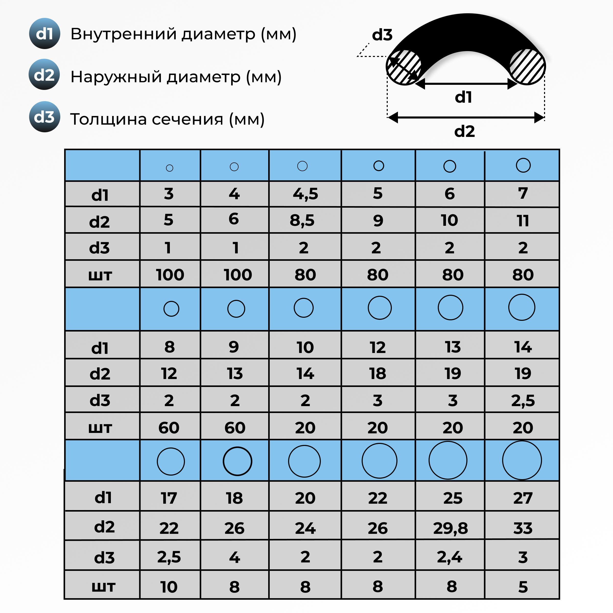 https://cdn1.ozone.ru/s3/multimedia-1-3/7077007839.jpg