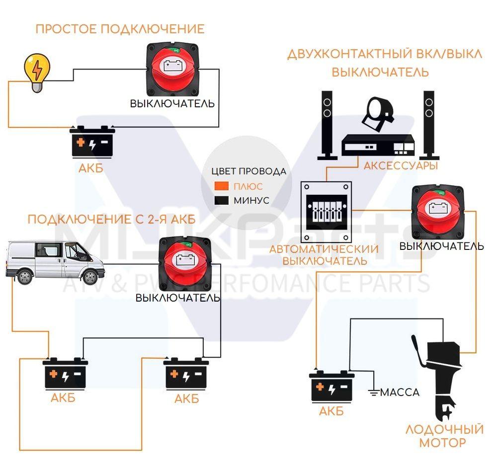 https://cdn1.ozone.ru/s3/multimedia-1-3/7081924863.jpg