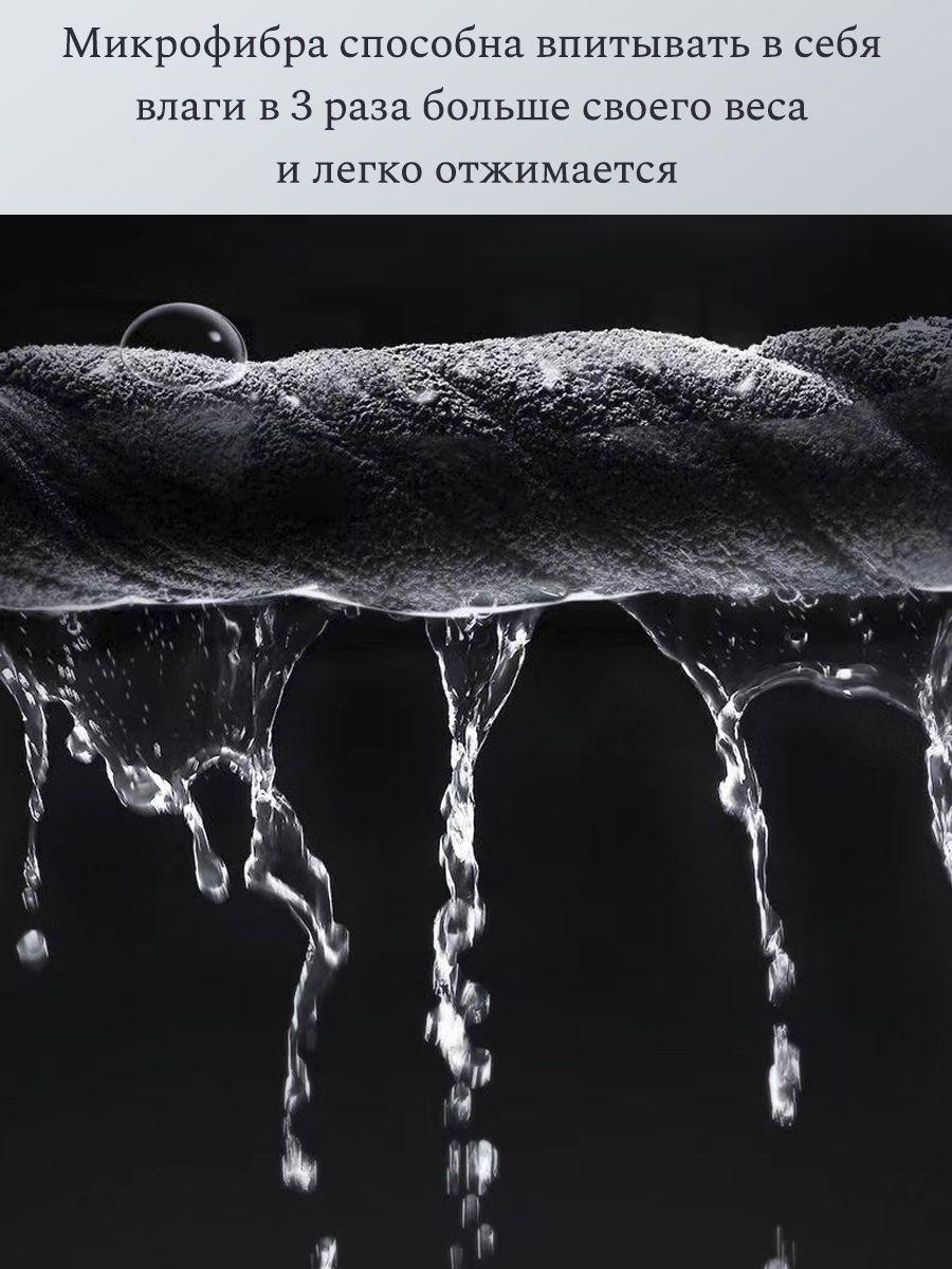 https://cdn1.ozone.ru/s3/multimedia-1-3/7094980479.jpg