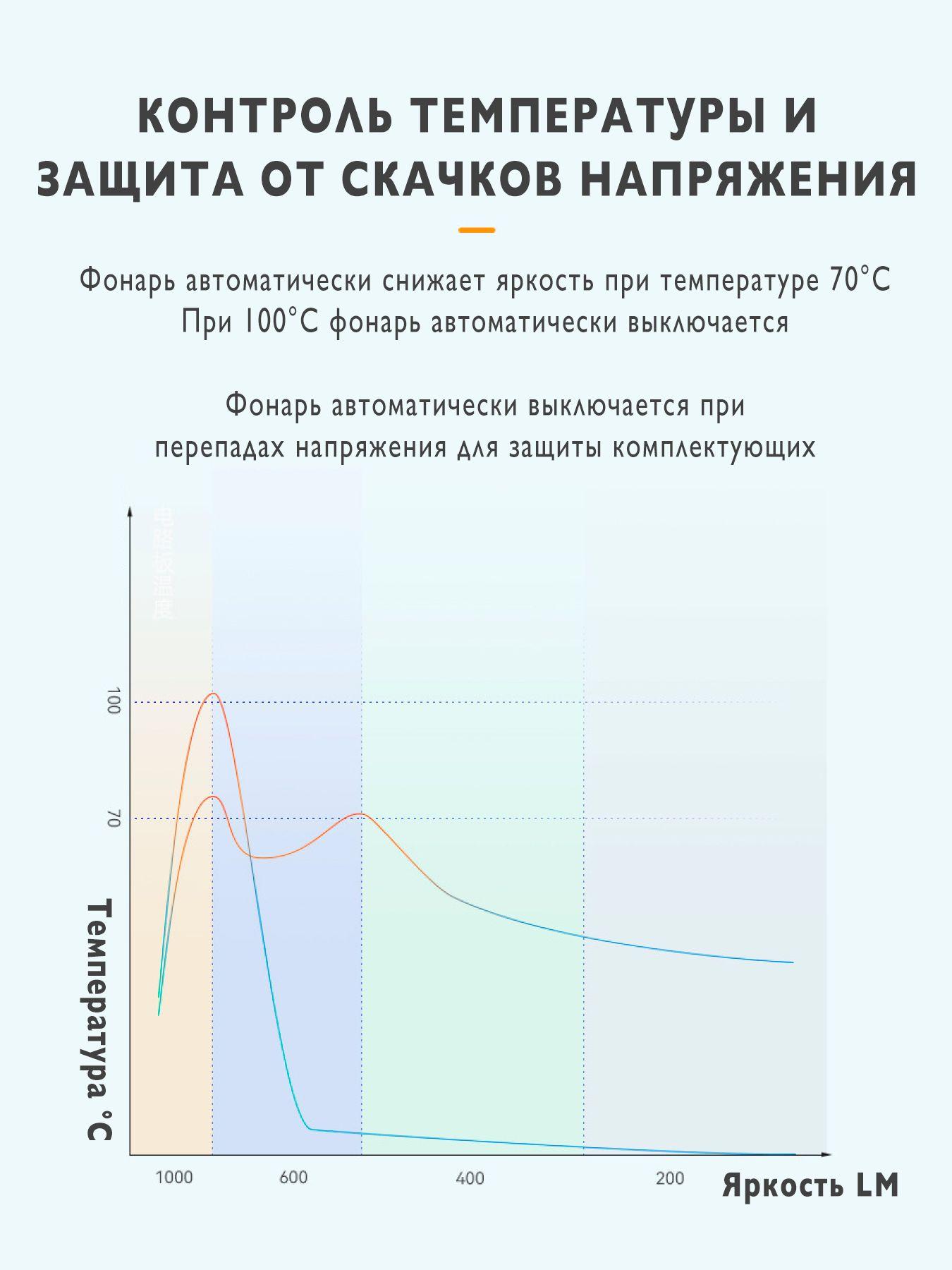 https://cdn1.ozone.ru/s3/multimedia-1-3/7104135963.jpg