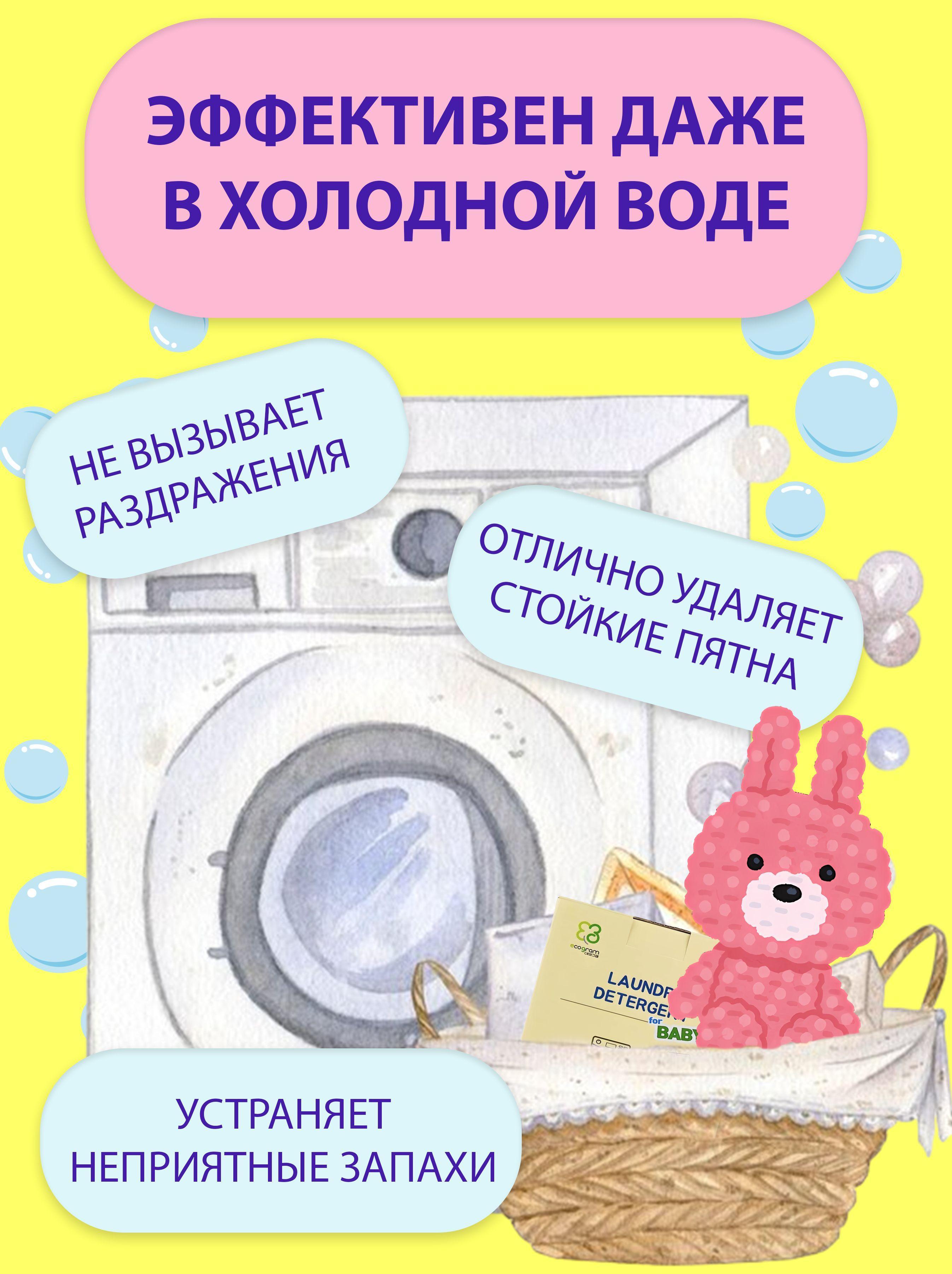 https://cdn1.ozone.ru/s3/multimedia-1-3/7111269183.jpg