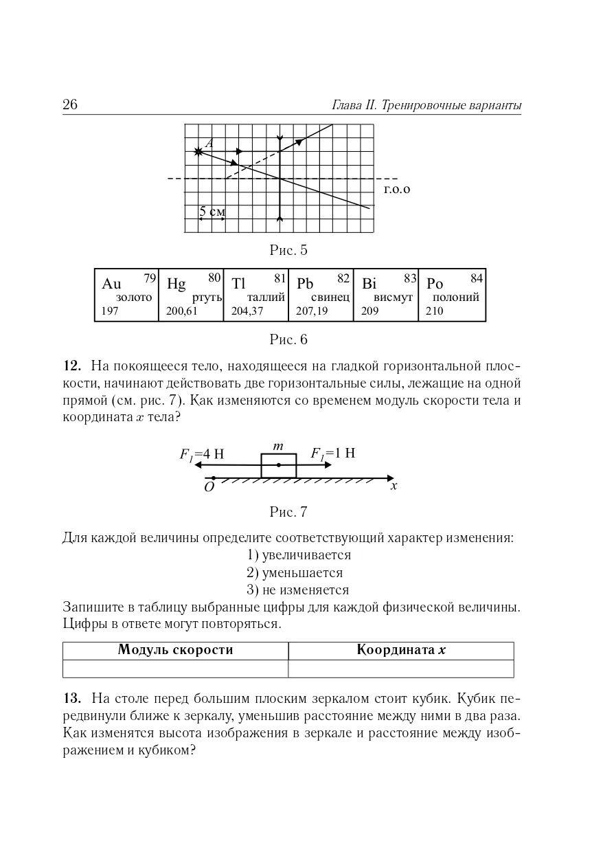 https://cdn1.ozone.ru/s3/multimedia-1-3/7131088983.jpg