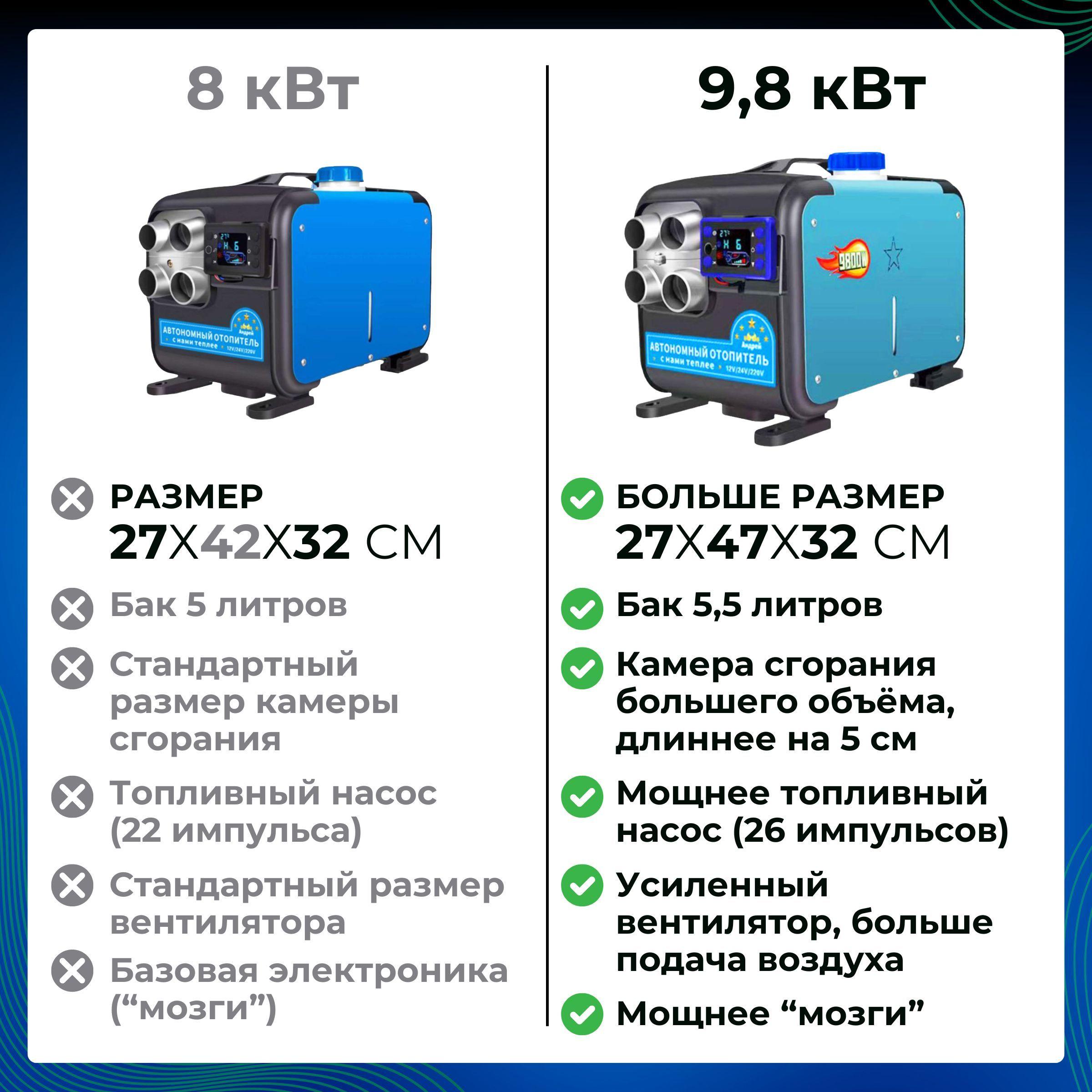 https://cdn1.ozone.ru/s3/multimedia-1-3/7163625315.jpg