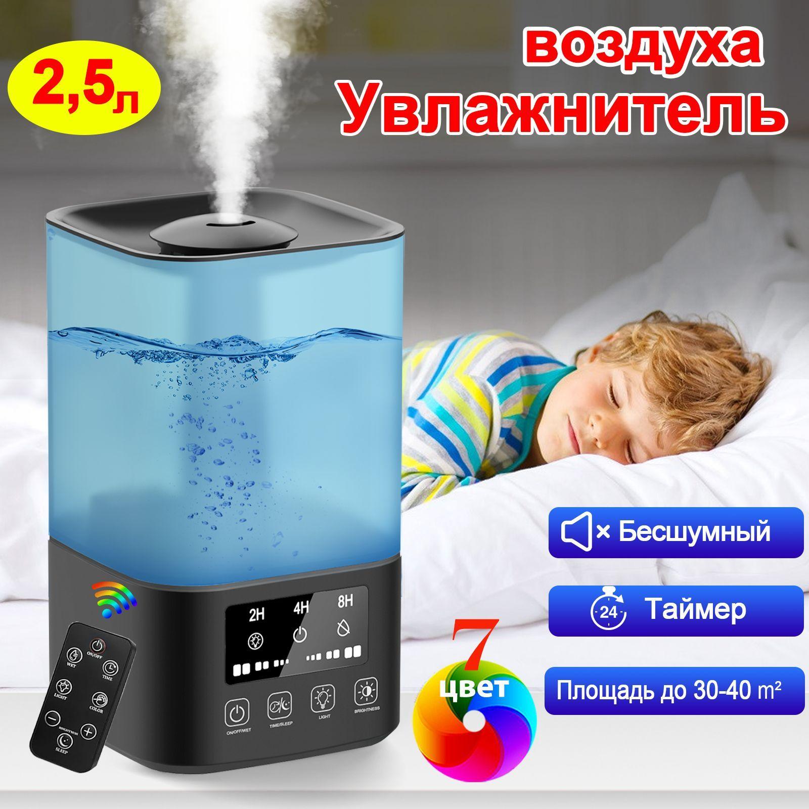 https://cdn1.ozone.ru/s3/multimedia-1-3/7174009227.jpg