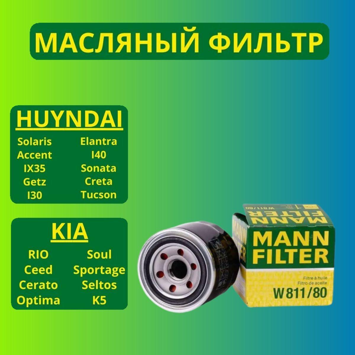 Фильтр масляный MANN W81180 - W811/80, КИА Рио Сид Церато Оптима Спортейдж ХЕНДАЙ Солярис Акцент IX35 Крета Элантра Туксон Accent Creta, 1шт