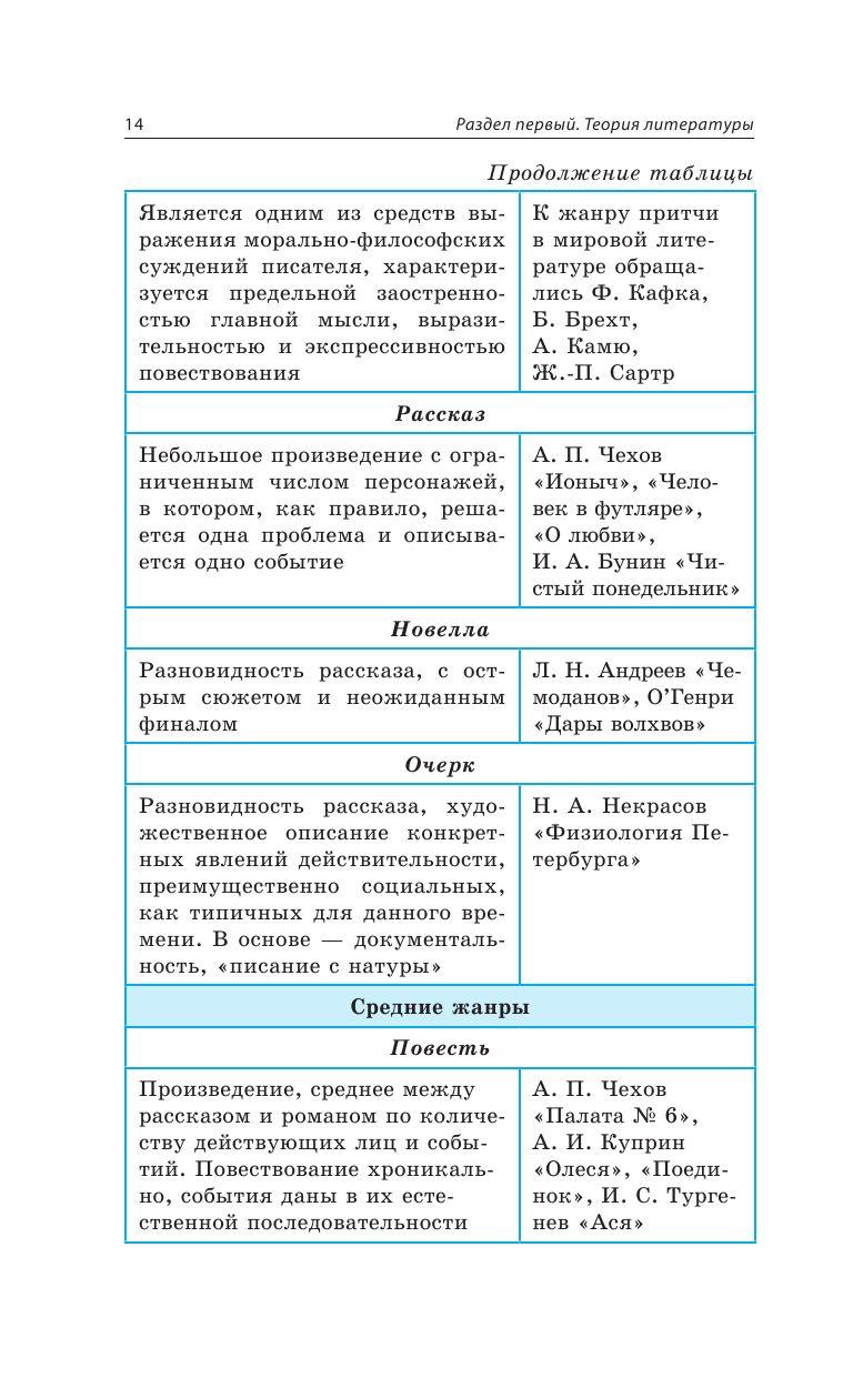 https://cdn1.ozone.ru/s3/multimedia-1-4/6926691964.jpg