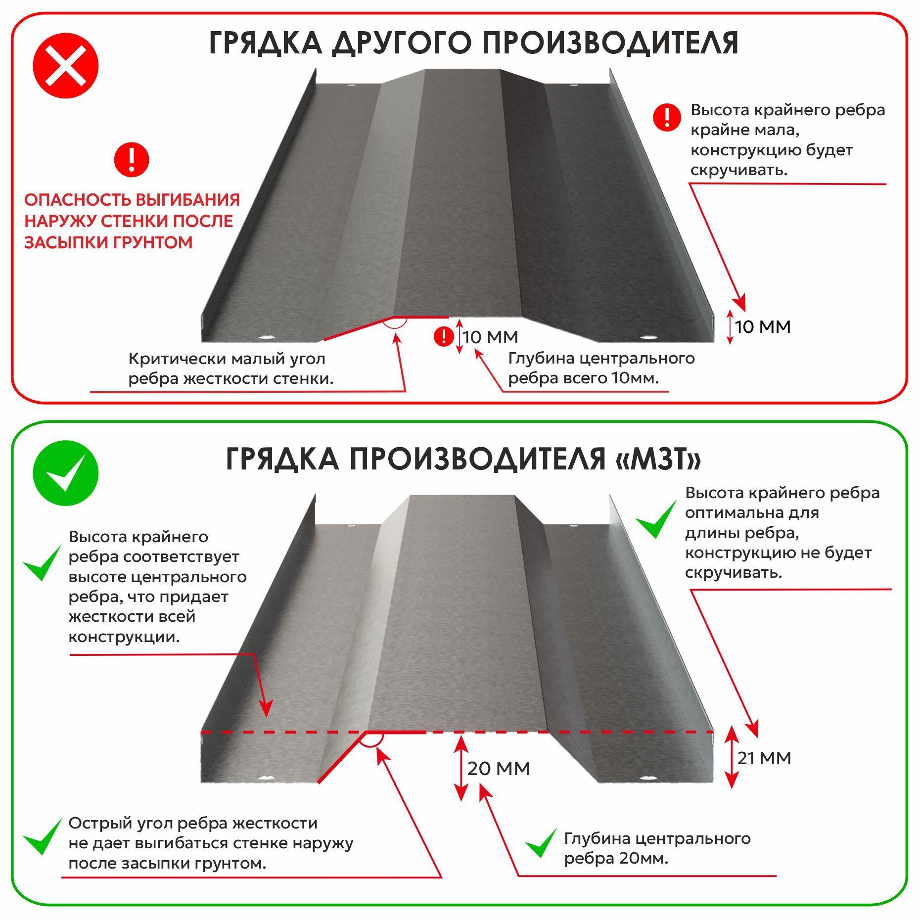 https://cdn1.ozone.ru/s3/multimedia-1-4/6941608744.jpg