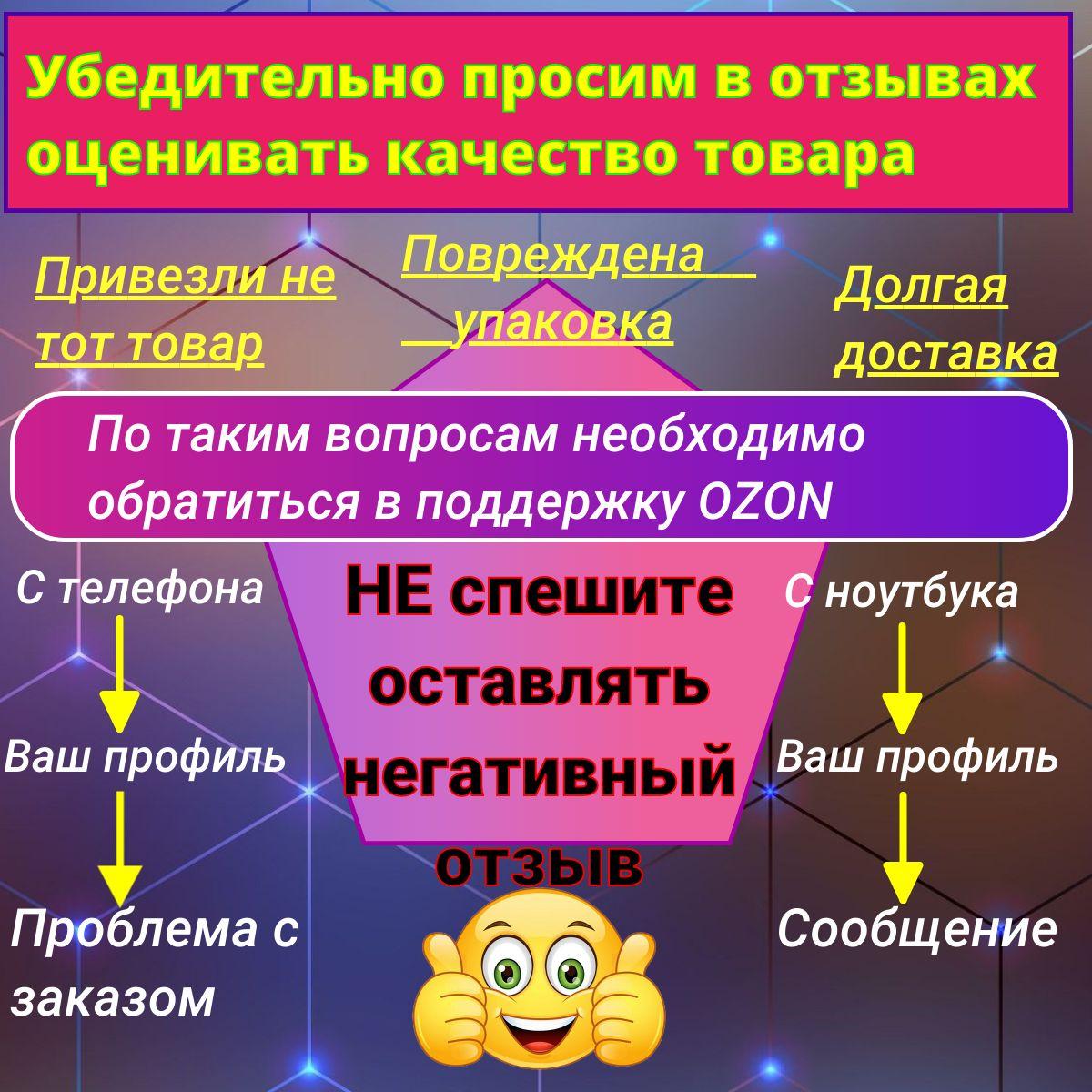 https://cdn1.ozone.ru/s3/multimedia-1-4/6951556192.jpg