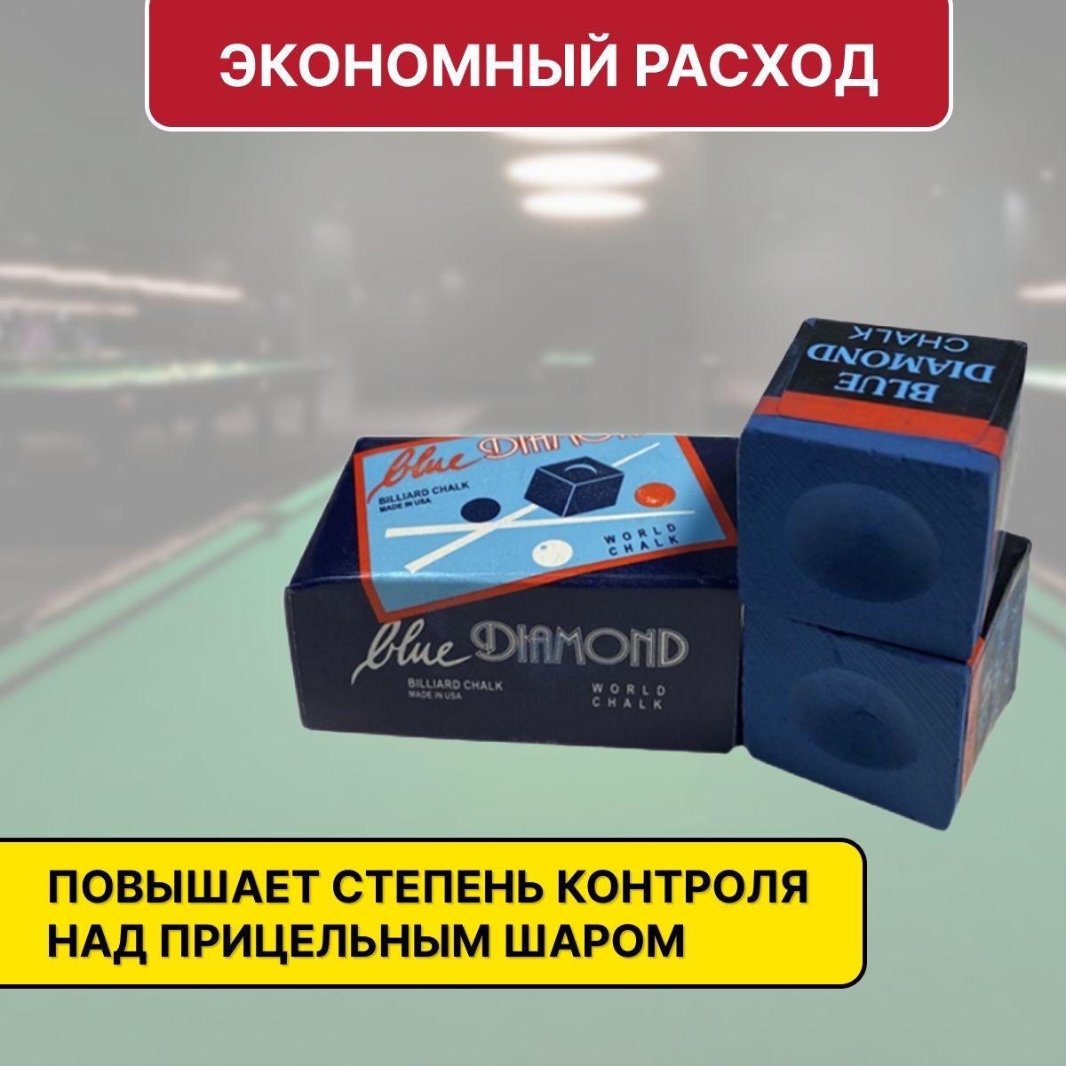 https://cdn1.ozone.ru/s3/multimedia-1-4/6960683740.jpg