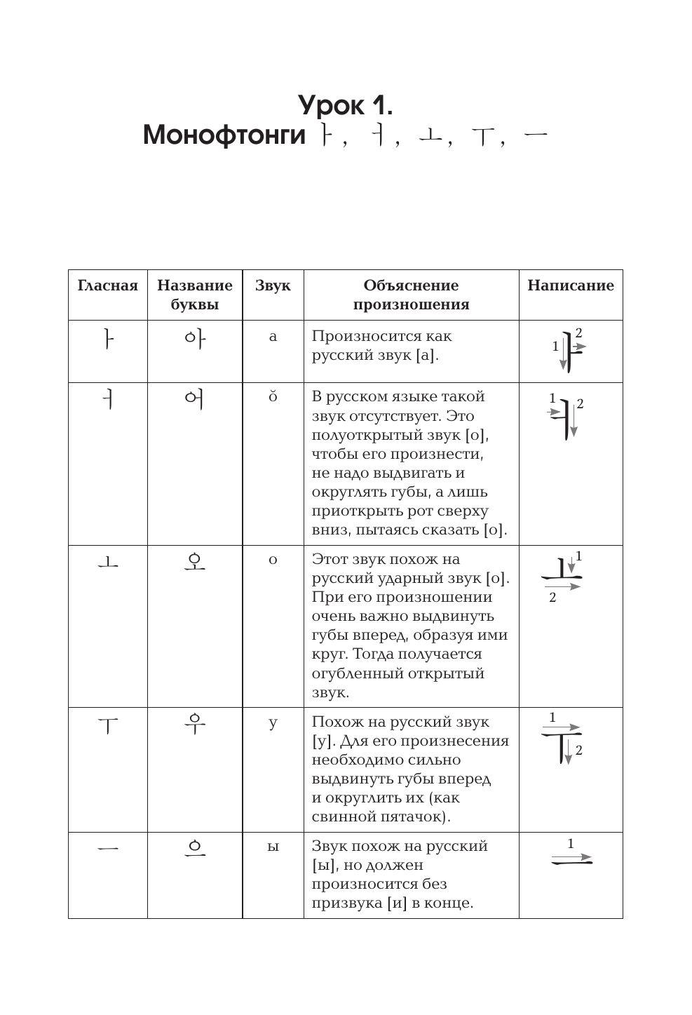 https://cdn1.ozone.ru/s3/multimedia-1-4/6976914808.jpg