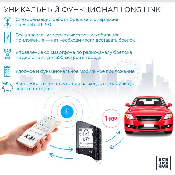 https://cdn1.ozone.ru/s3/multimedia-1-4/6992438836.jpg