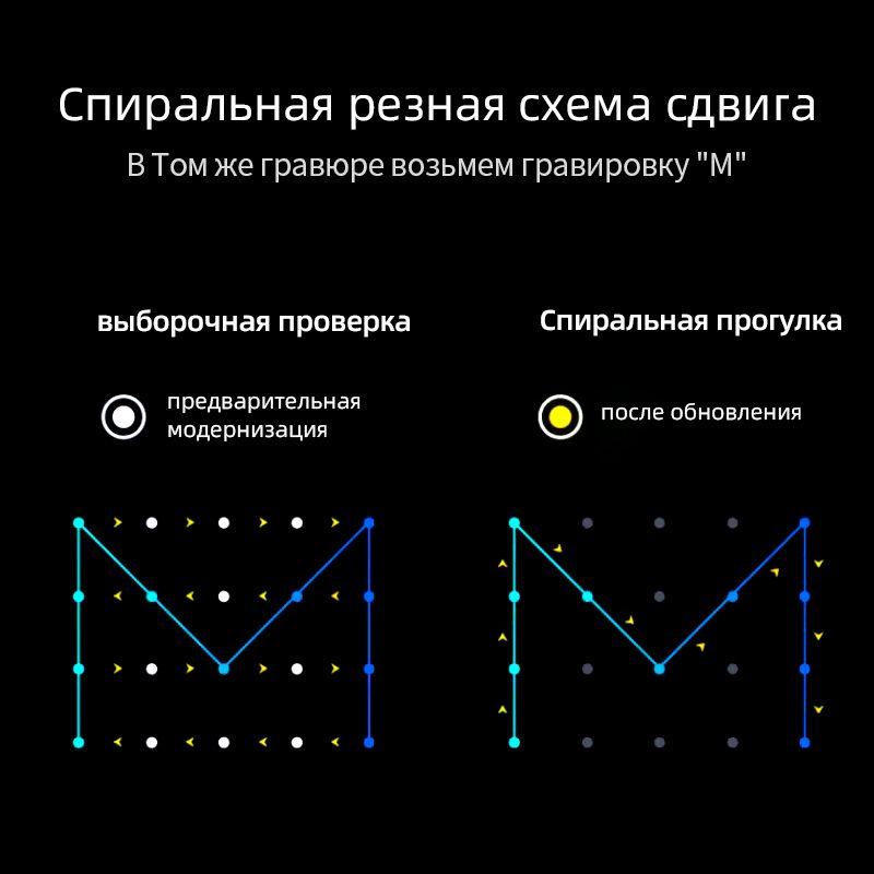 https://cdn1.ozone.ru/s3/multimedia-1-4/7010334940.jpg