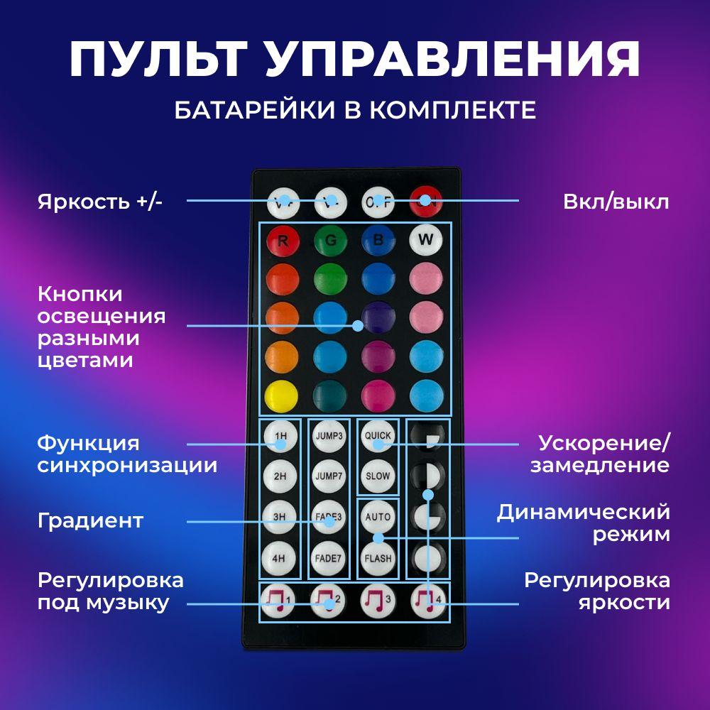 https://cdn1.ozone.ru/s3/multimedia-1-4/7021805872.jpg