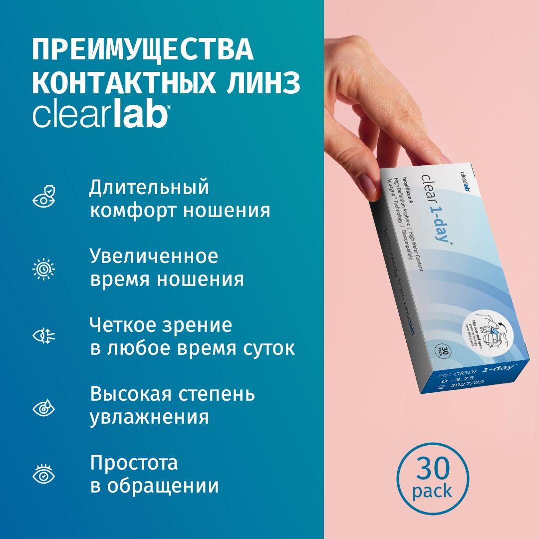 ClearLab Контактные линзы, -1.25, 8.7, 1 день