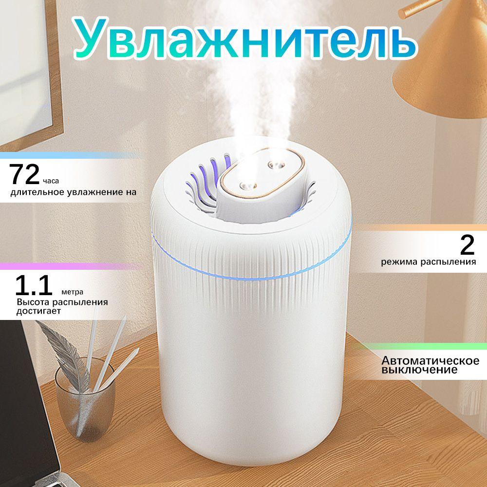 https://cdn1.ozone.ru/s3/multimedia-1-4/7057132852.jpg