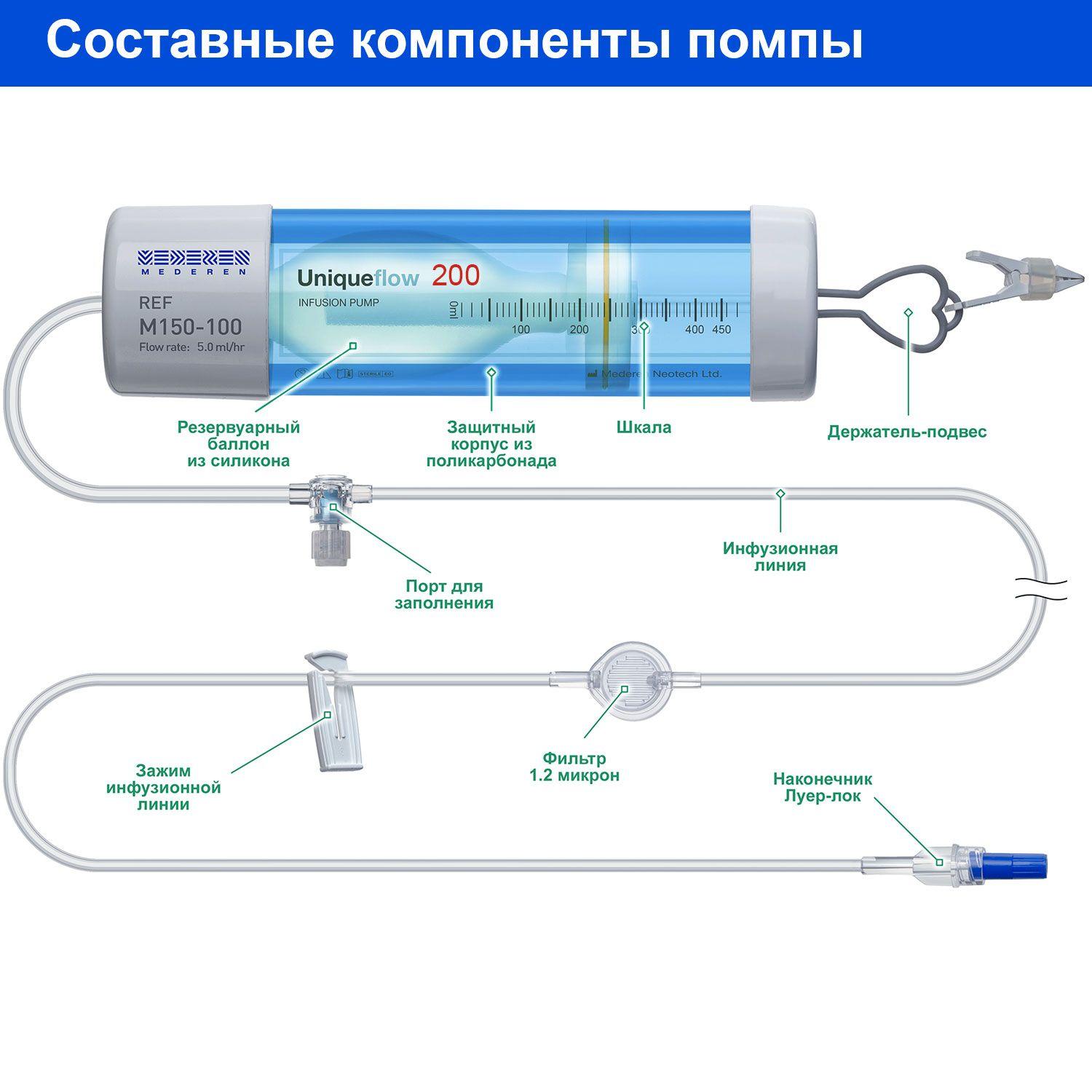 https://cdn1.ozone.ru/s3/multimedia-1-4/7058469028.jpg