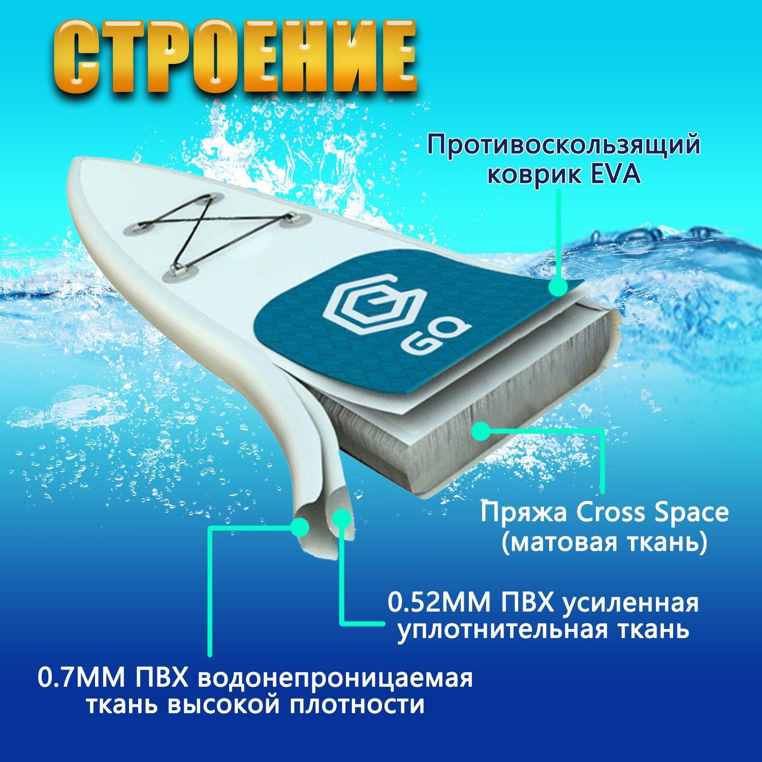 https://cdn1.ozone.ru/s3/multimedia-1-4/7095359596.jpg