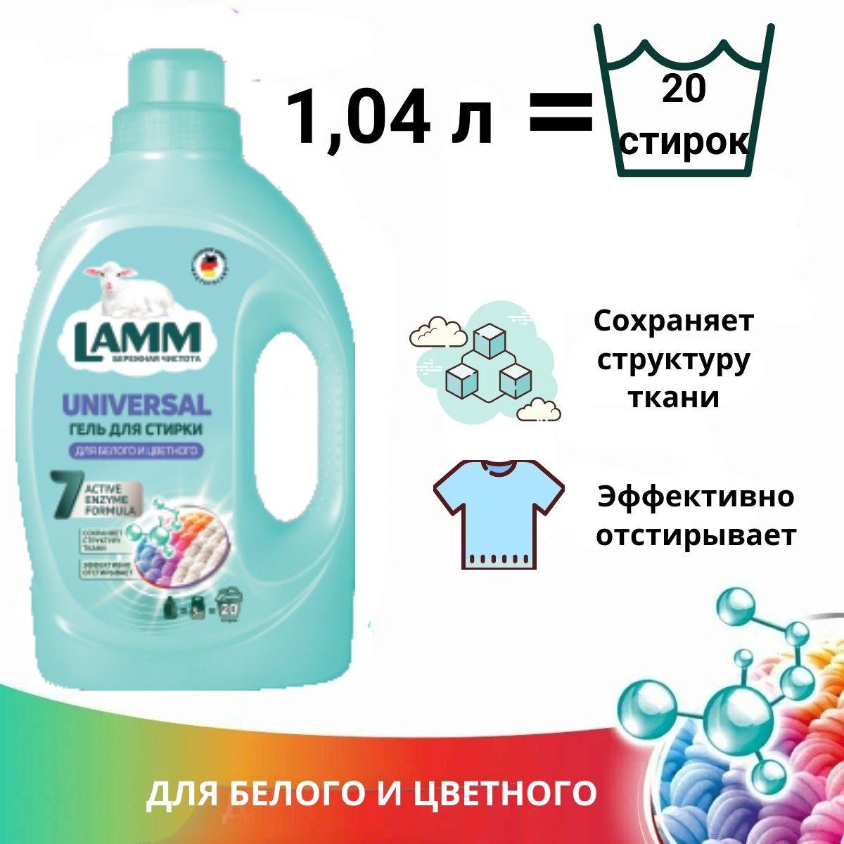 https://cdn1.ozone.ru/s3/multimedia-1-4/7111099048.jpg