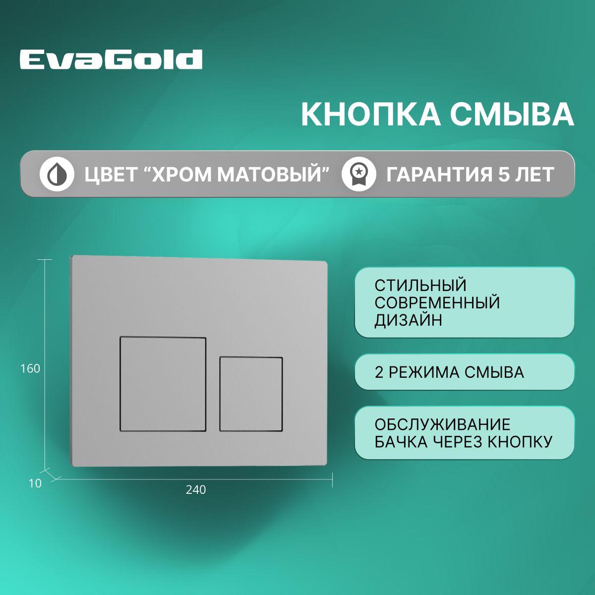 https://cdn1.ozone.ru/s3/multimedia-1-4/7115541412.jpg