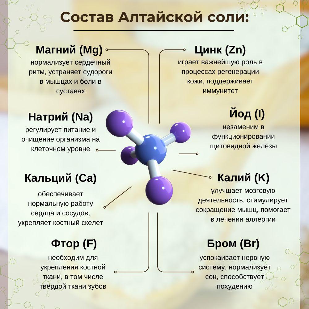 https://cdn1.ozone.ru/s3/multimedia-1-4/7126776652.jpg