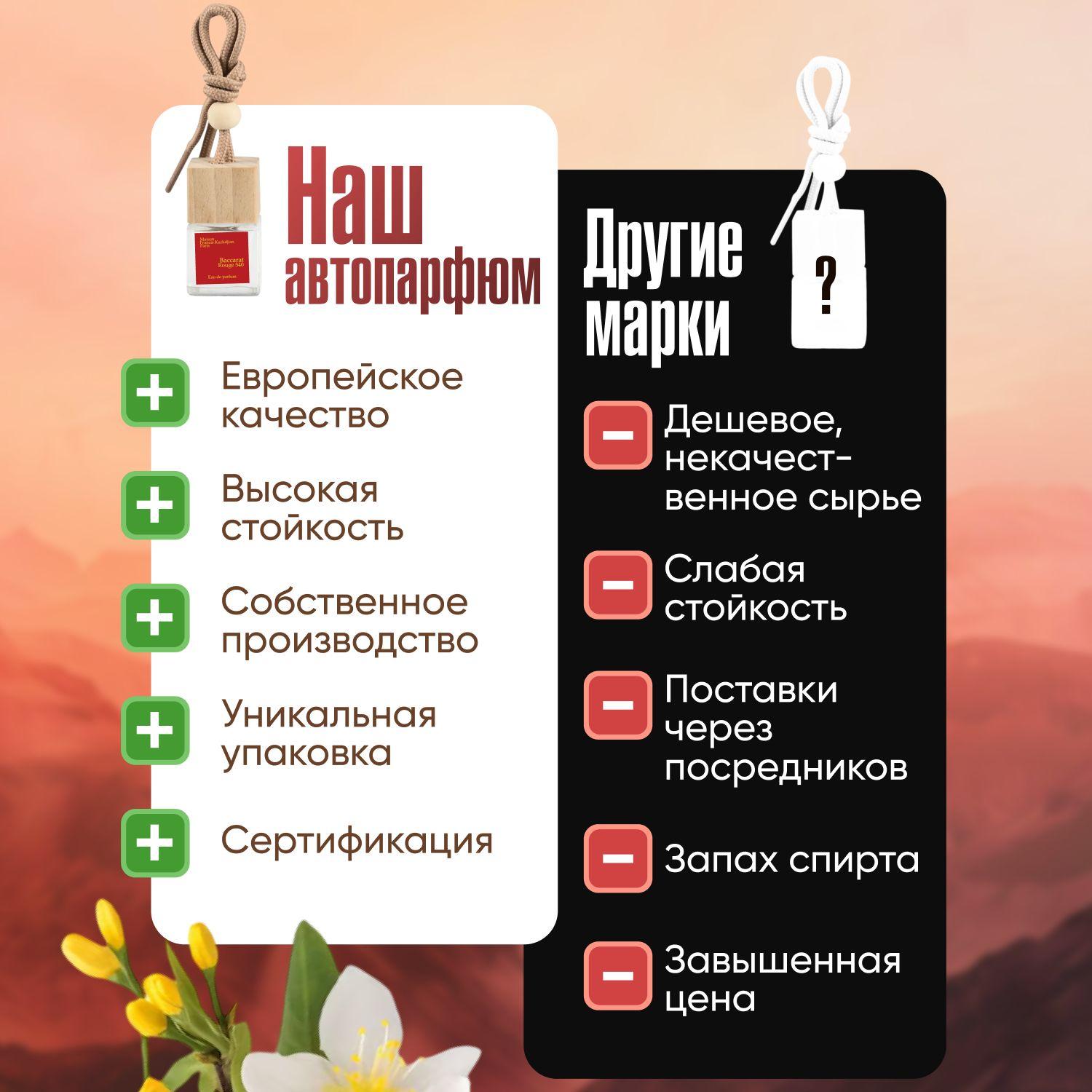 https://cdn1.ozone.ru/s3/multimedia-1-4/7144160116.jpg